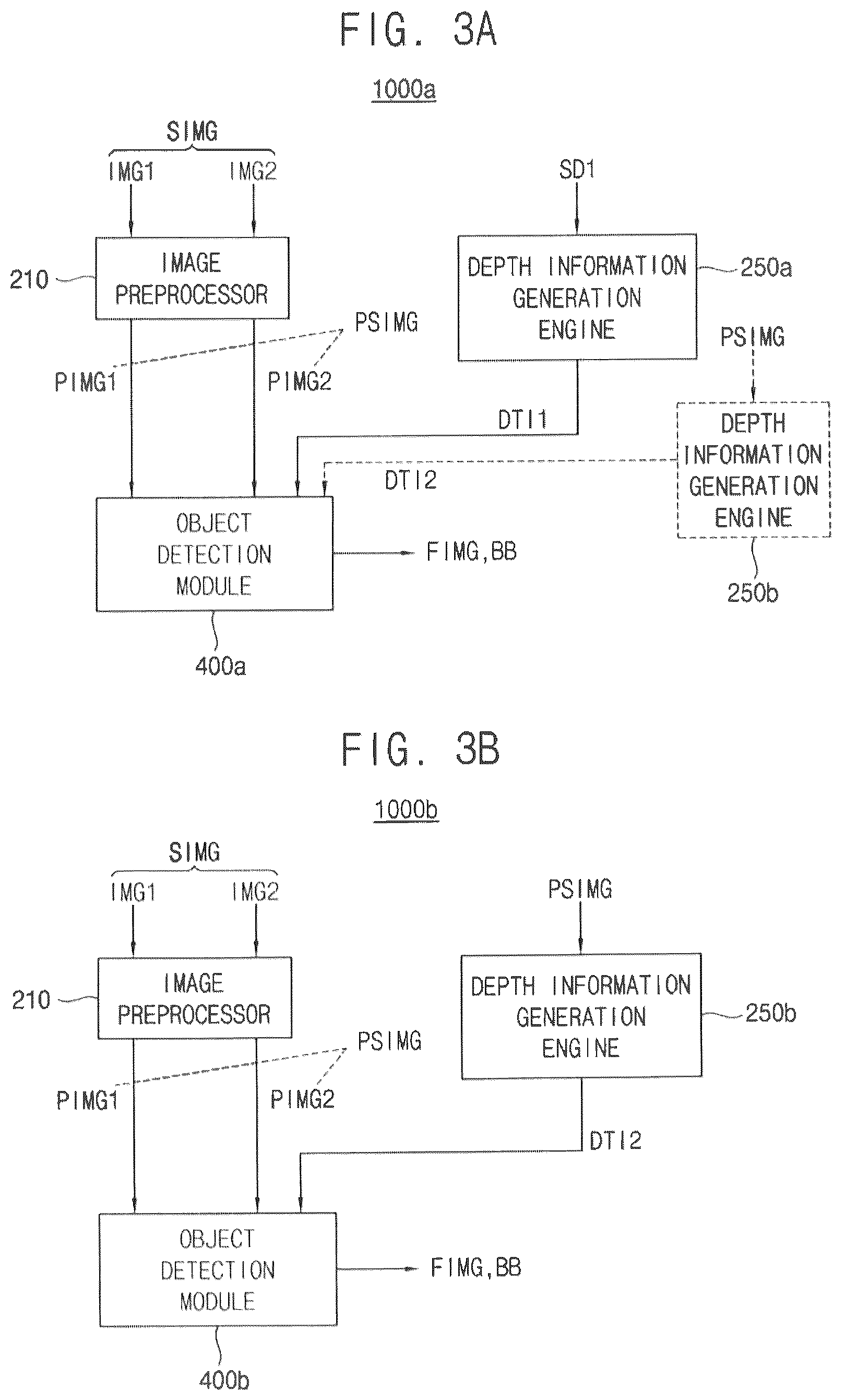 Patent US12315181 Figure 5 – Advanced driver assist system, method of calibrating the same, and method of detecting object in the same