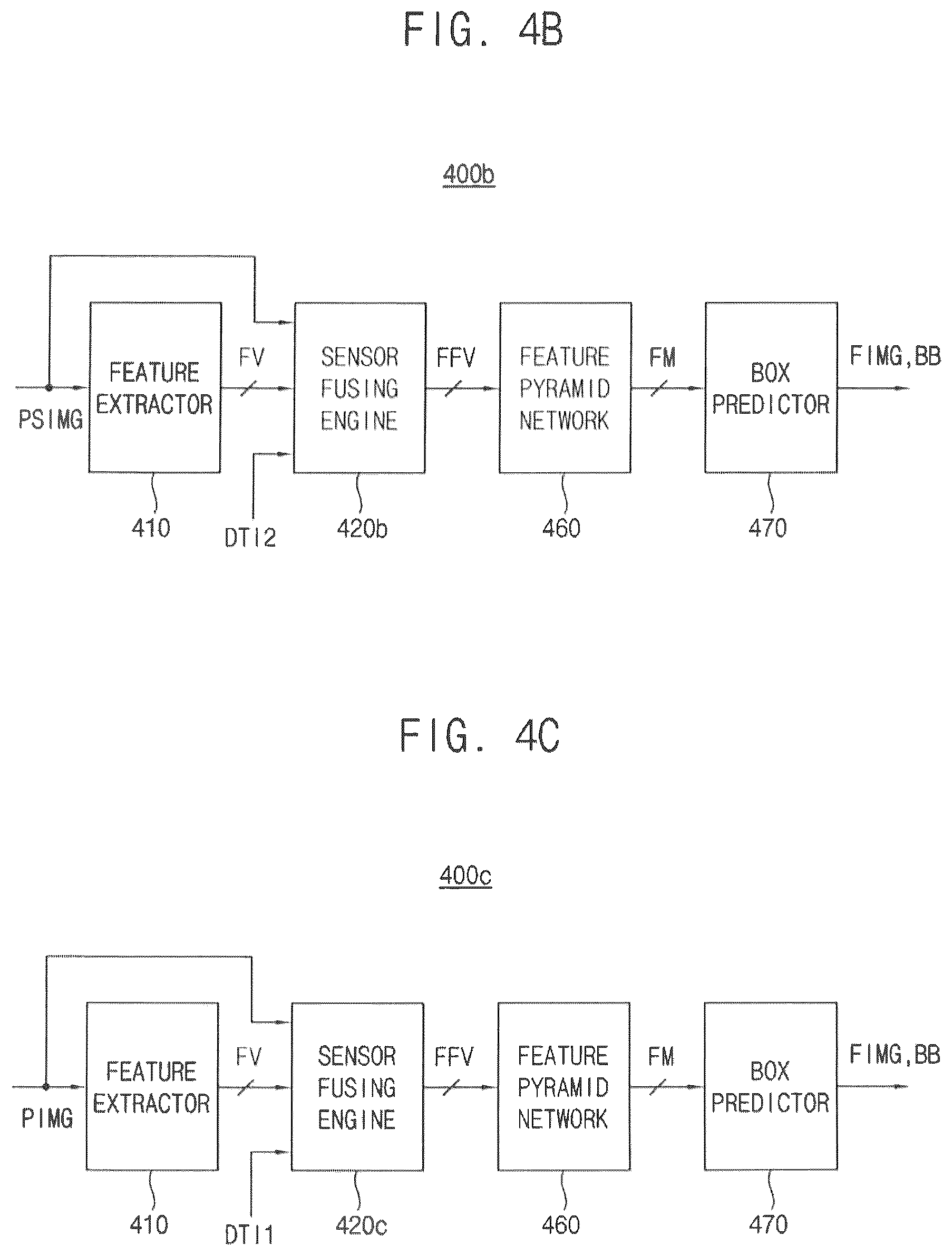 Patent US12315181 Figure 7 – Advanced driver assist system, method of calibrating the same, and method of detecting object in the same
