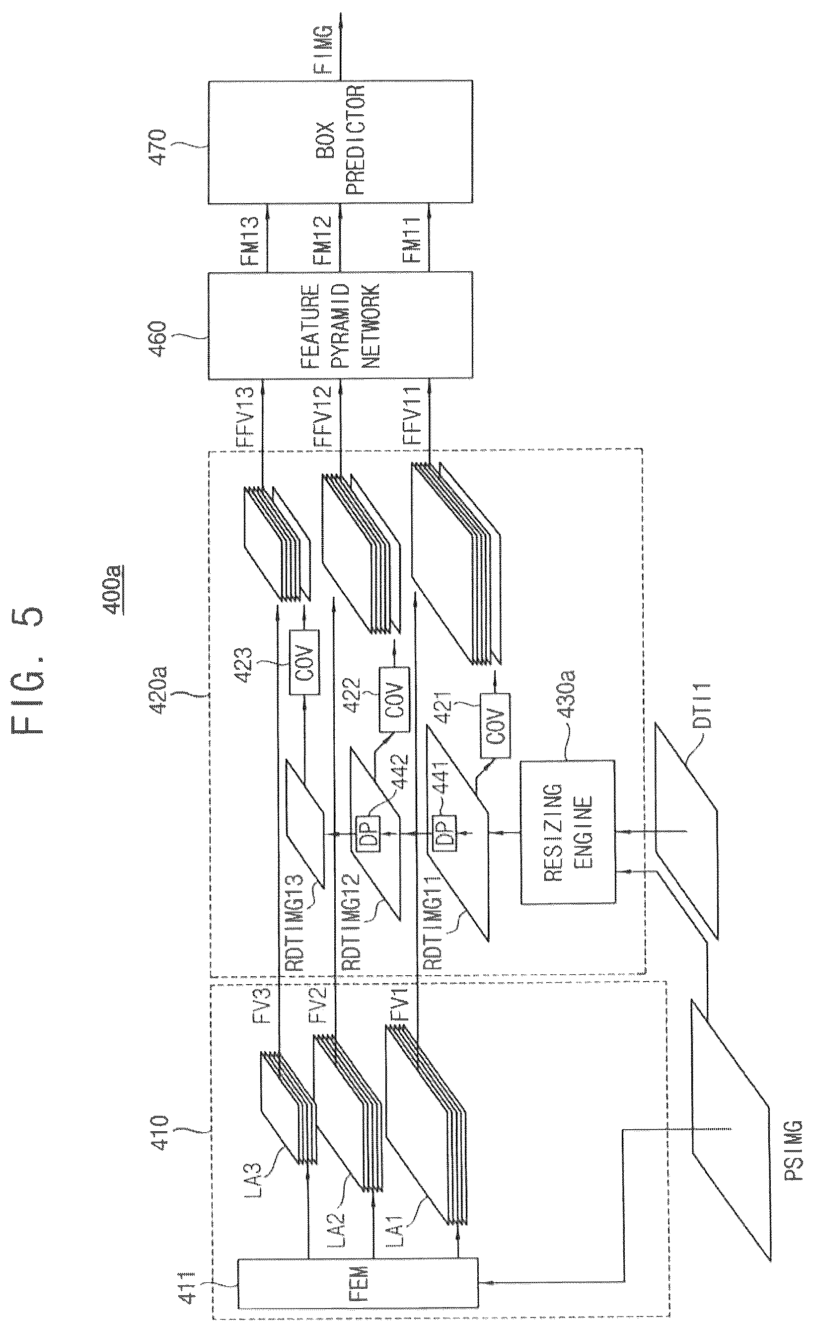Patent US12315181 Figure 8 – Advanced driver assist system, method of calibrating the same, and method of detecting object in the same