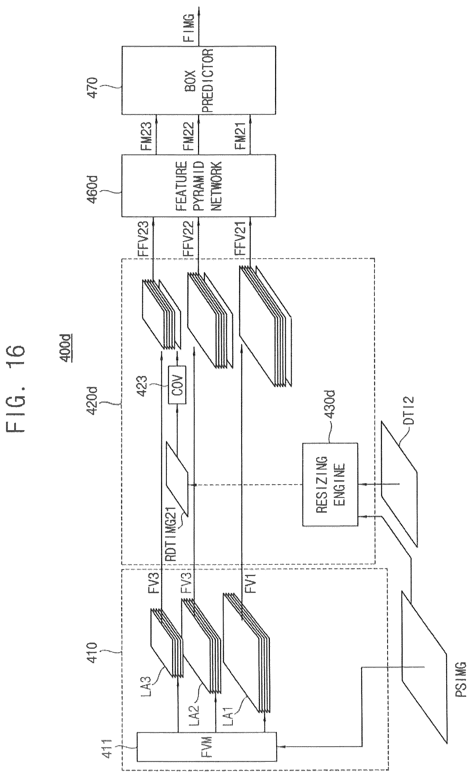 Patent US12315181 Figure 16 – Advanced driver assist system, method of calibrating the same, and method of detecting object in the same
