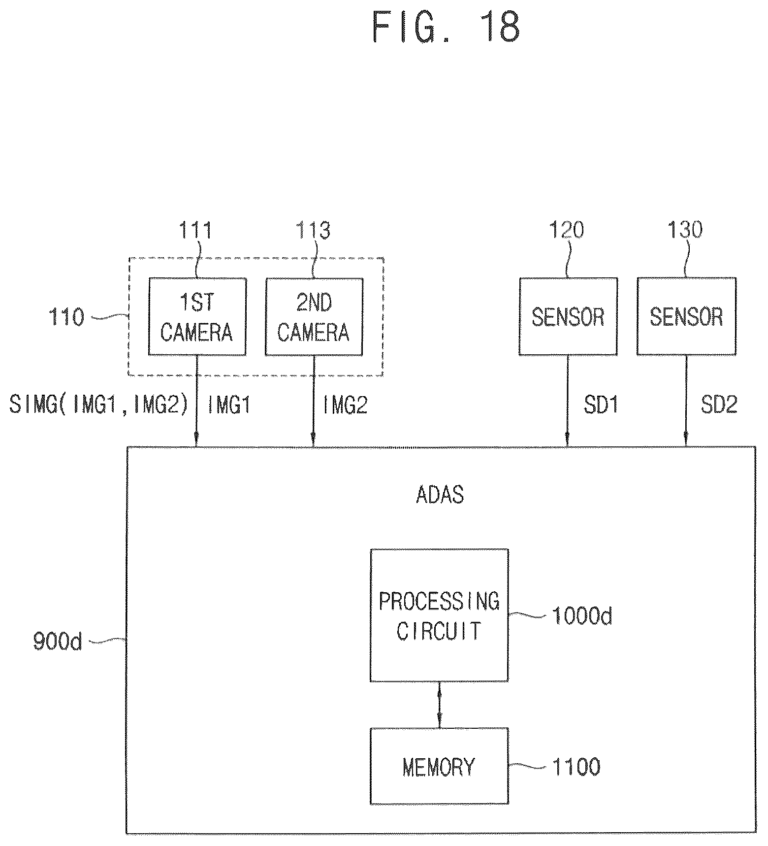 Patent US12315181 Figure 18 – Advanced driver assist system, method of calibrating the same, and method of detecting object in the same