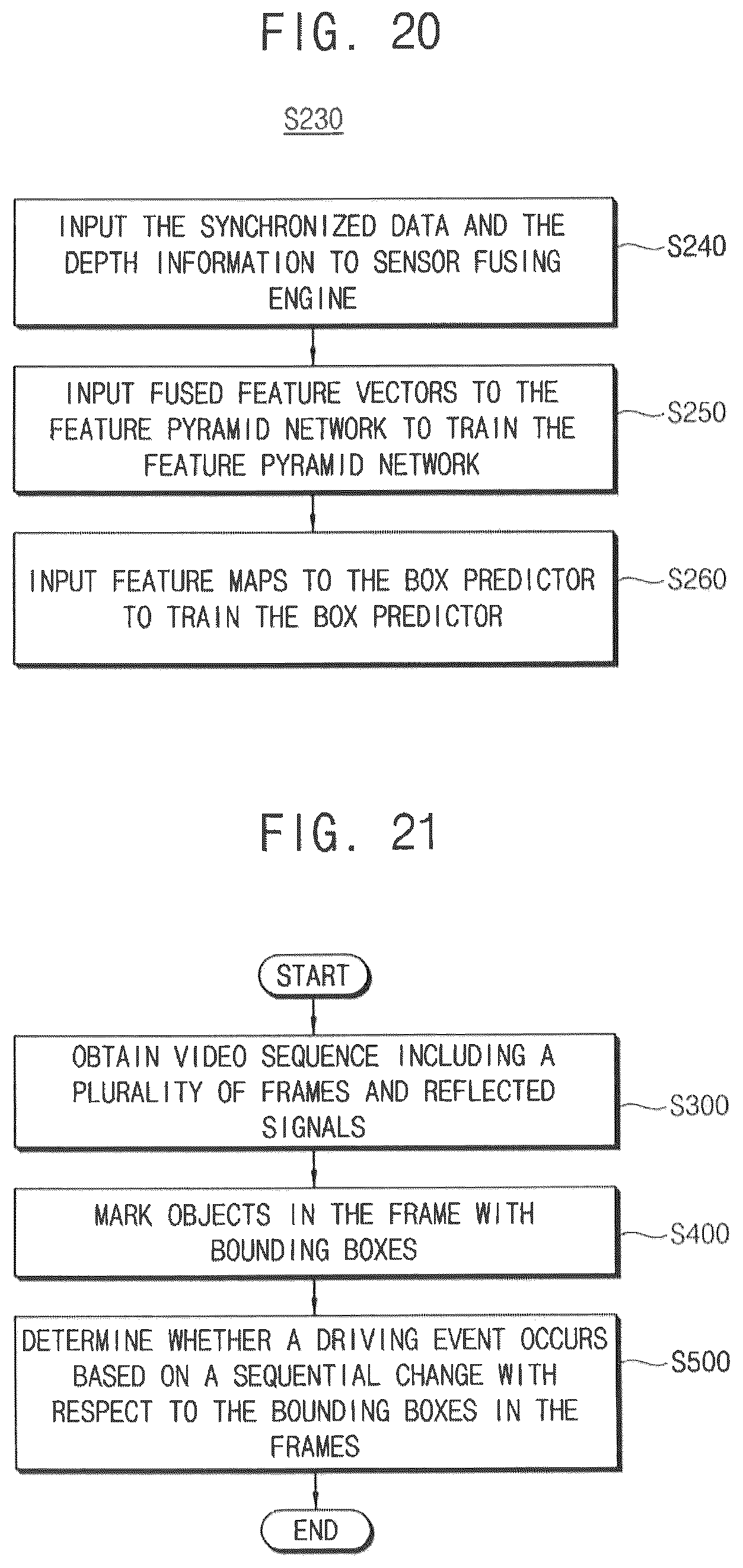 Patent US12315181 Figure 20 – Advanced driver assist system, method of calibrating the same, and method of detecting object in the same
