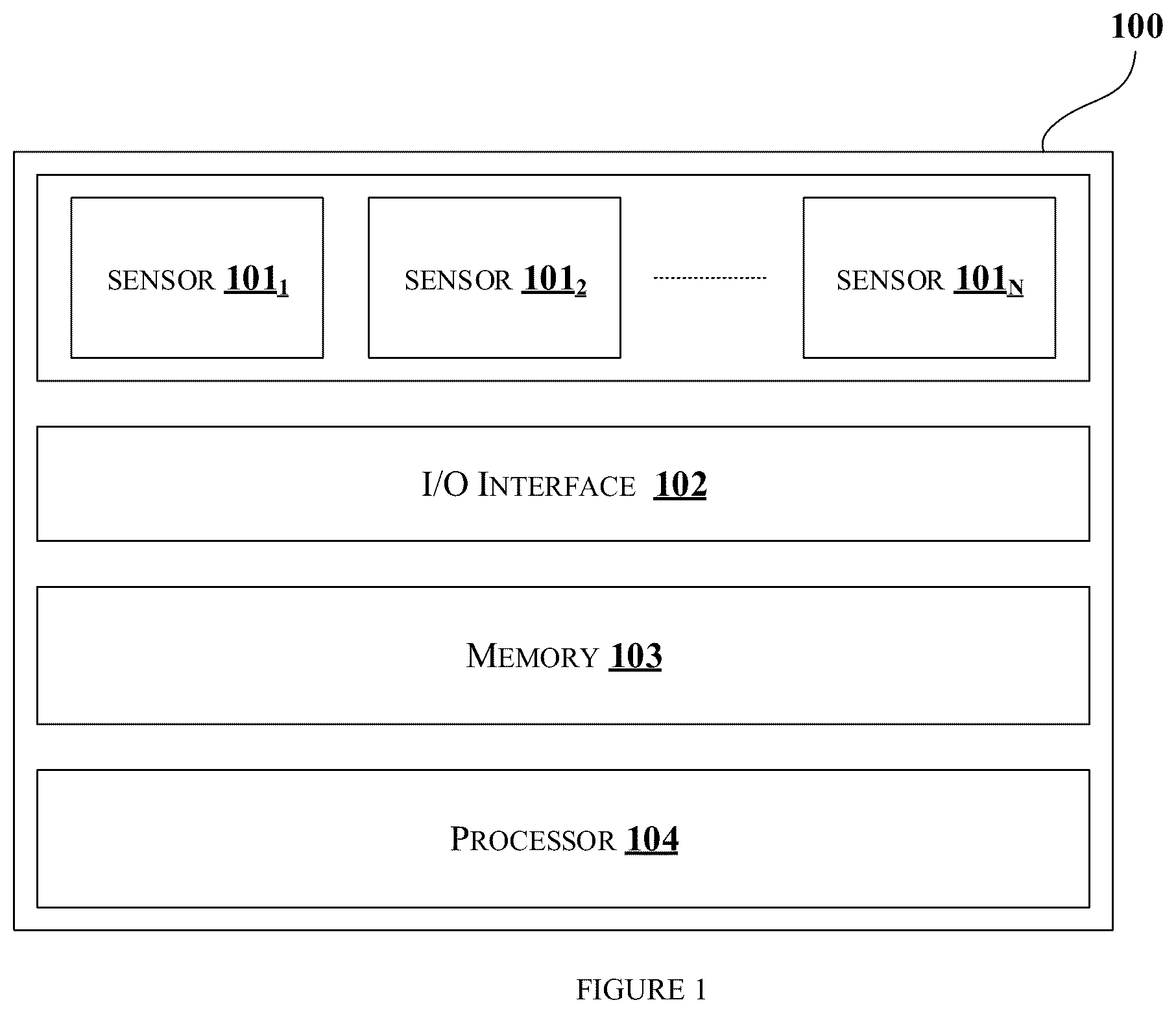 Patent US12315182 Figure 1 – Apparatus and a method for estimating depth of a scene