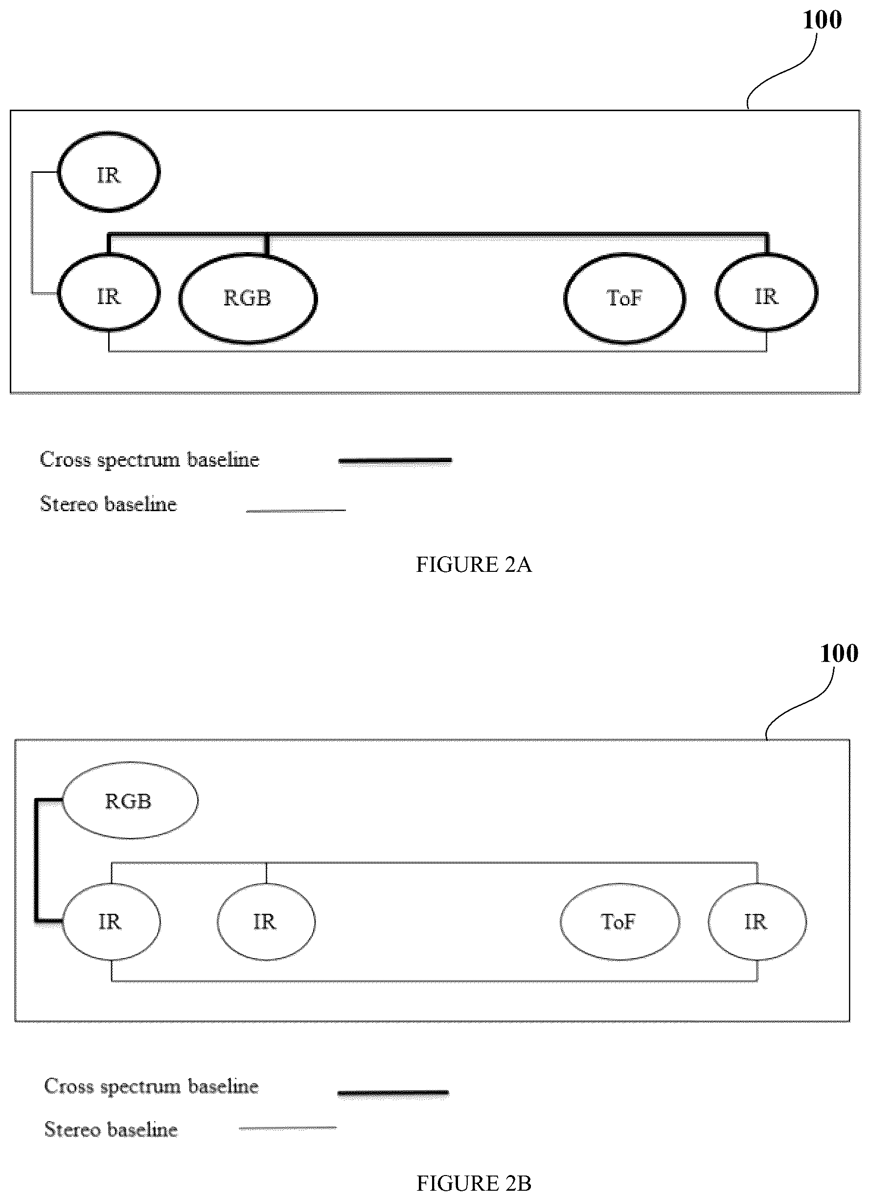 Patent US12315182 Figure 2 – Apparatus and a method for estimating depth of a scene