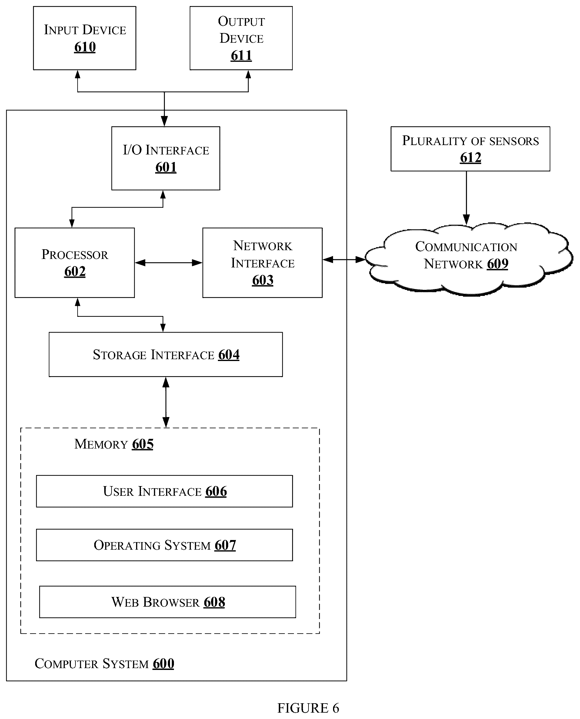 Patent US12315182 Figure 6 – Apparatus and a method for estimating depth of a scene
