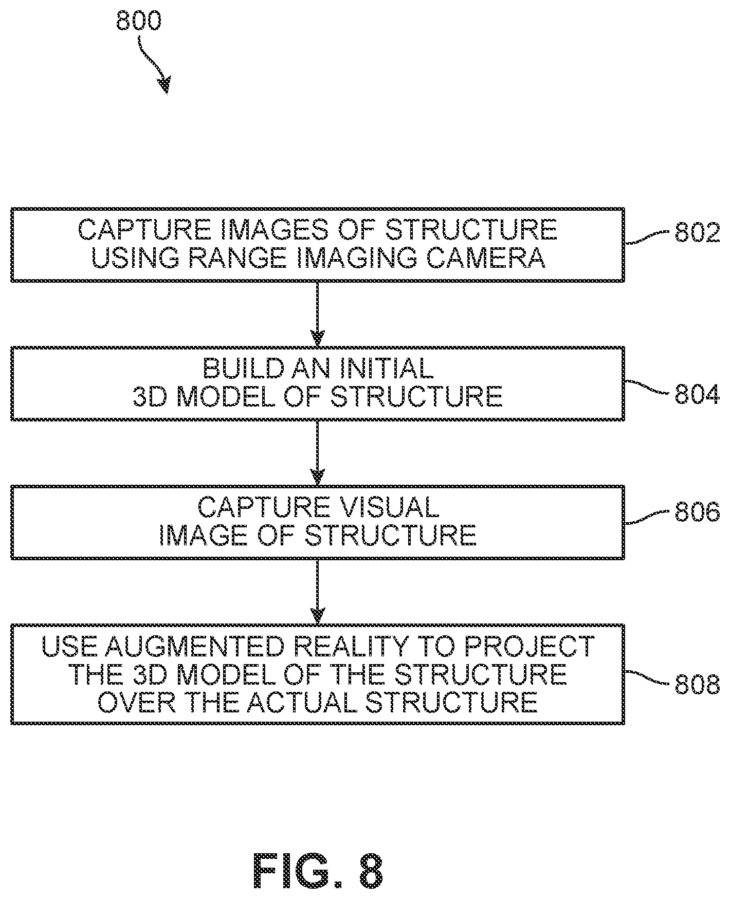 Patent US12315183 Figure 8 – System and method for detecting deviations in building structures using reconstructed 3D models