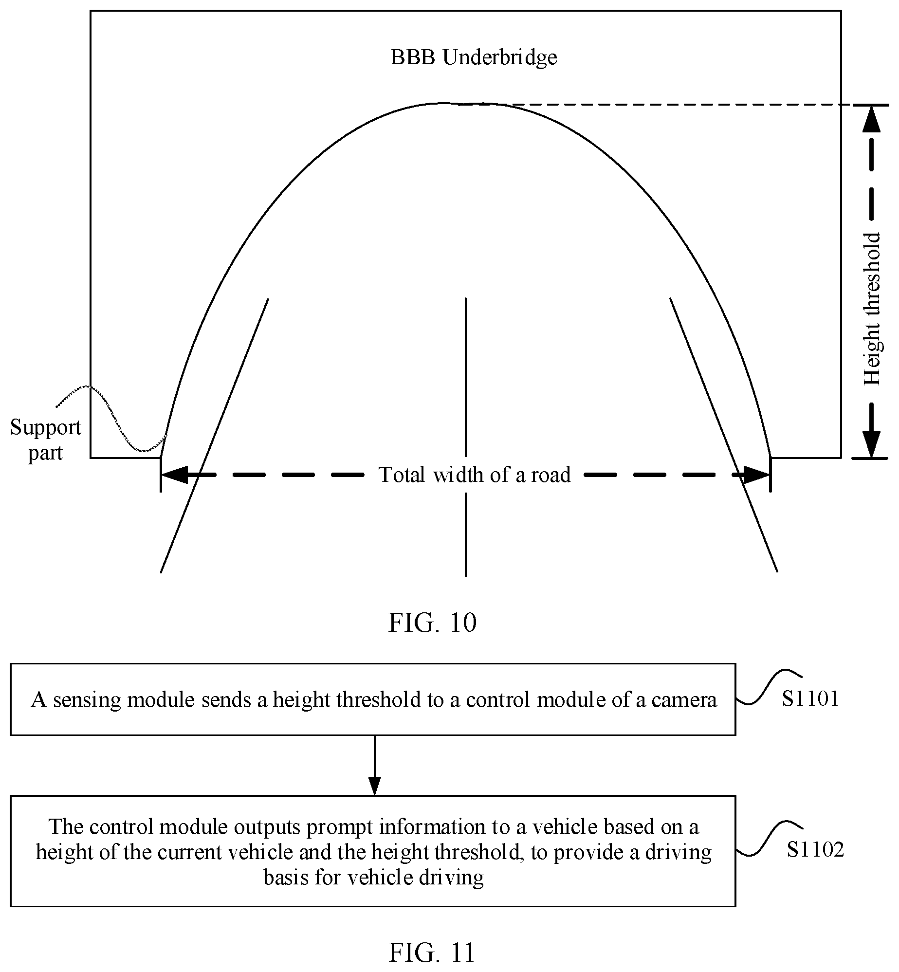 Patent US12315184 Figure 7 – Height determining method and apparatus