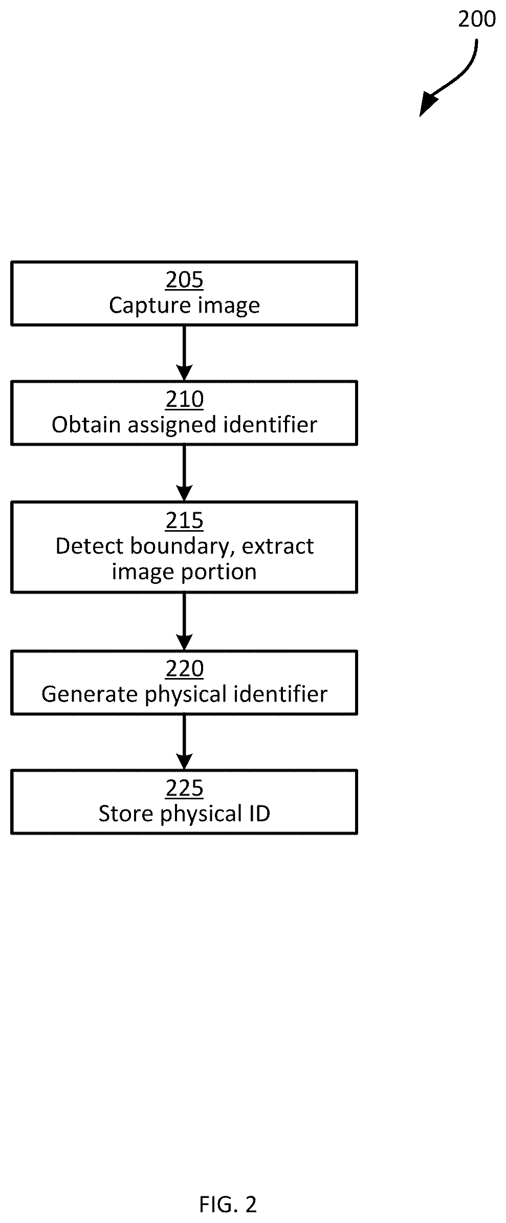 Patent US12315185 Figure 2 – Object identification using surface optical artifacts