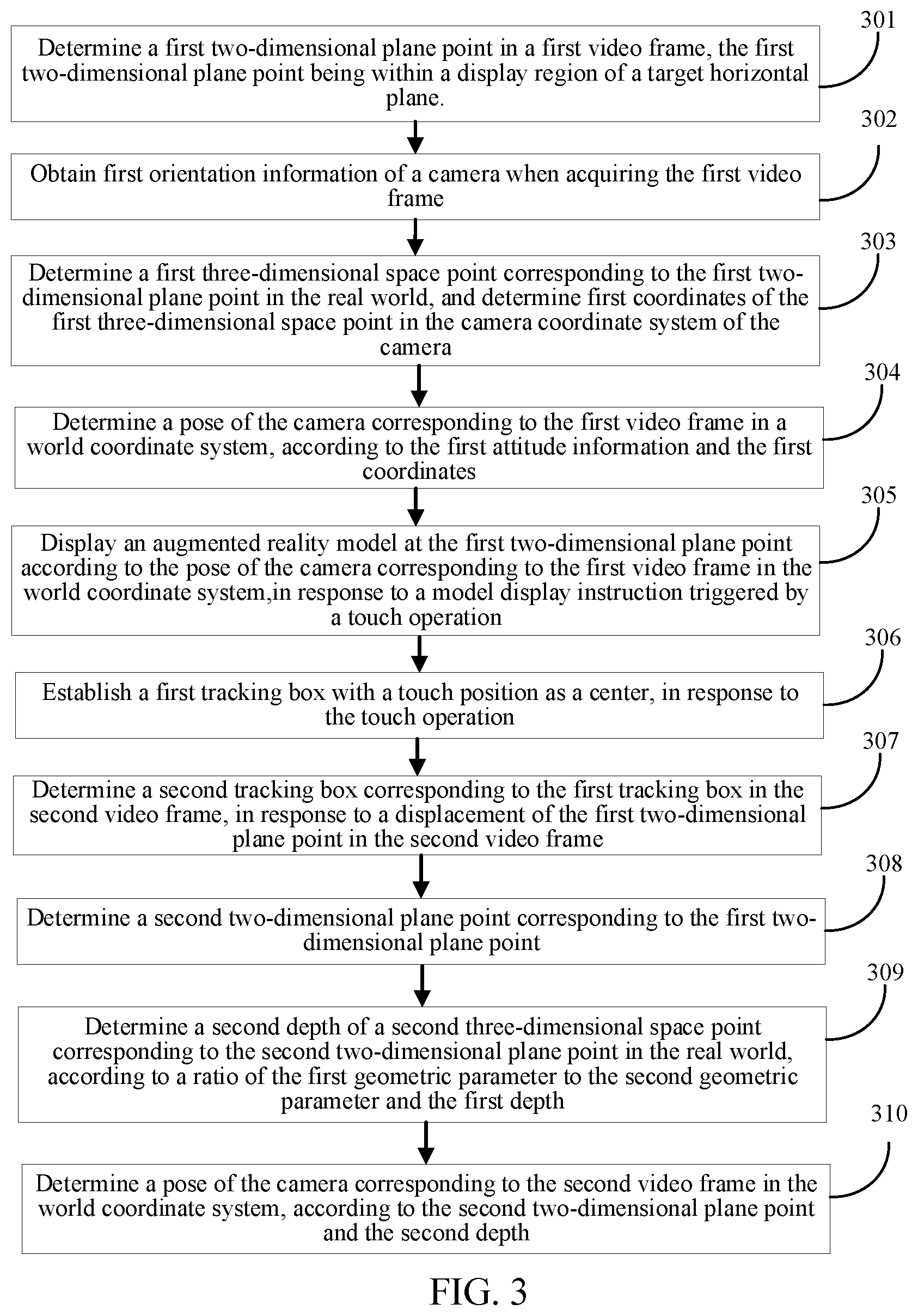 Patent US12315186 Figure 3 – Pose determining method and apparatus, electronic device, and storage medium