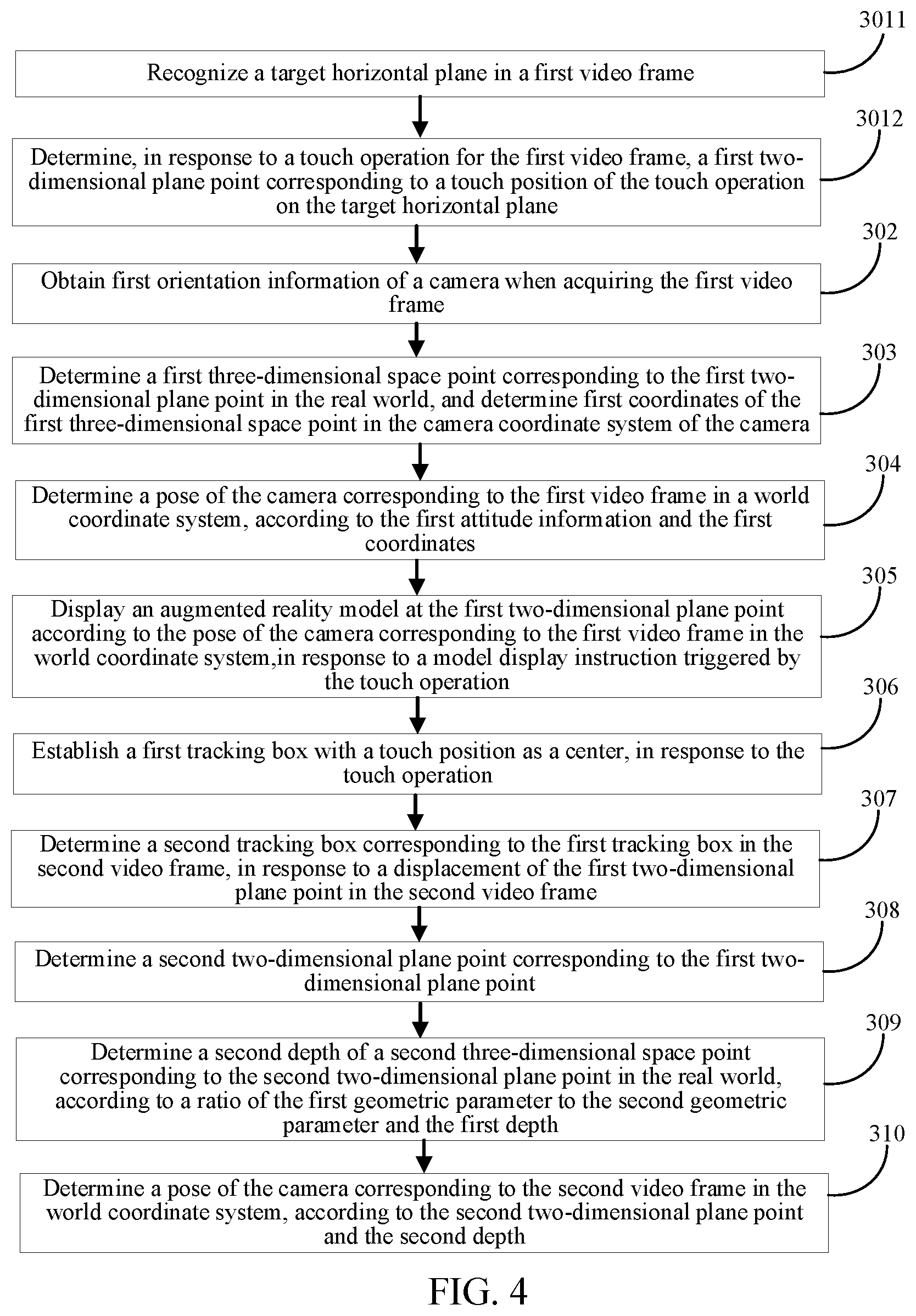 Patent US12315186 Figure 4 – Pose determining method and apparatus, electronic device, and storage medium