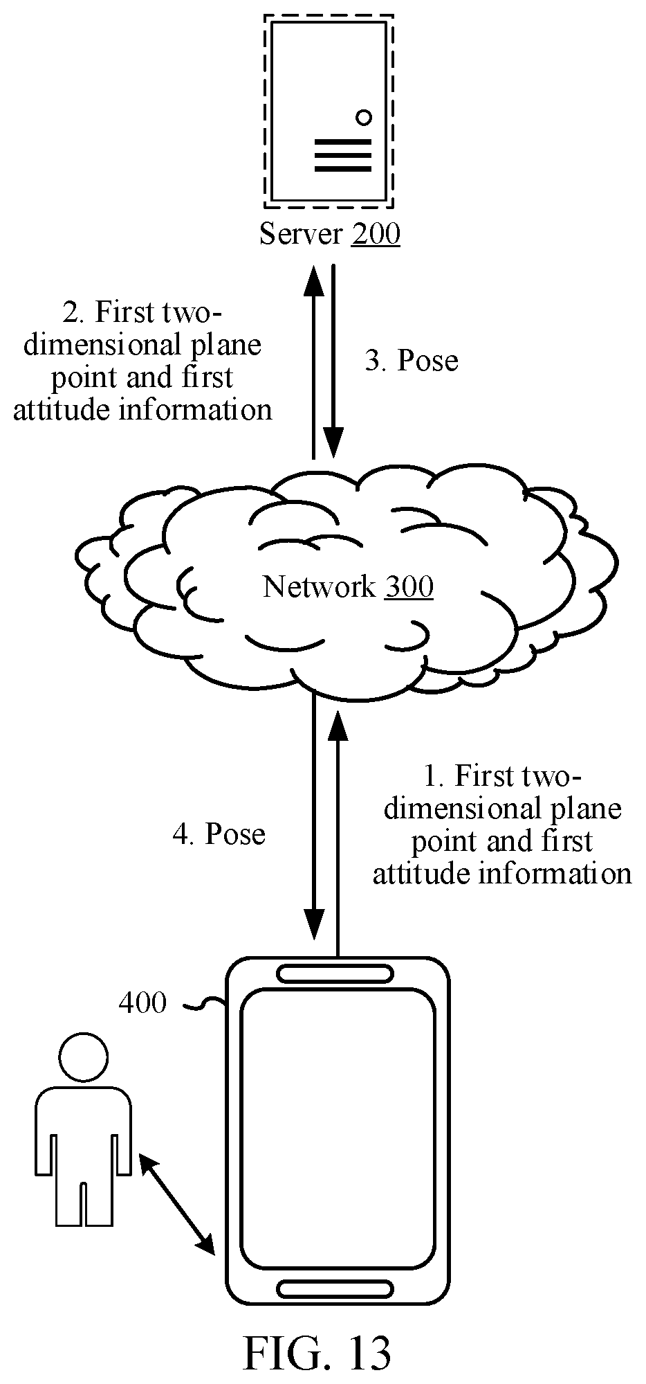 Patent US12315186 Figure 12 – Pose determining method and apparatus, electronic device, and storage medium
