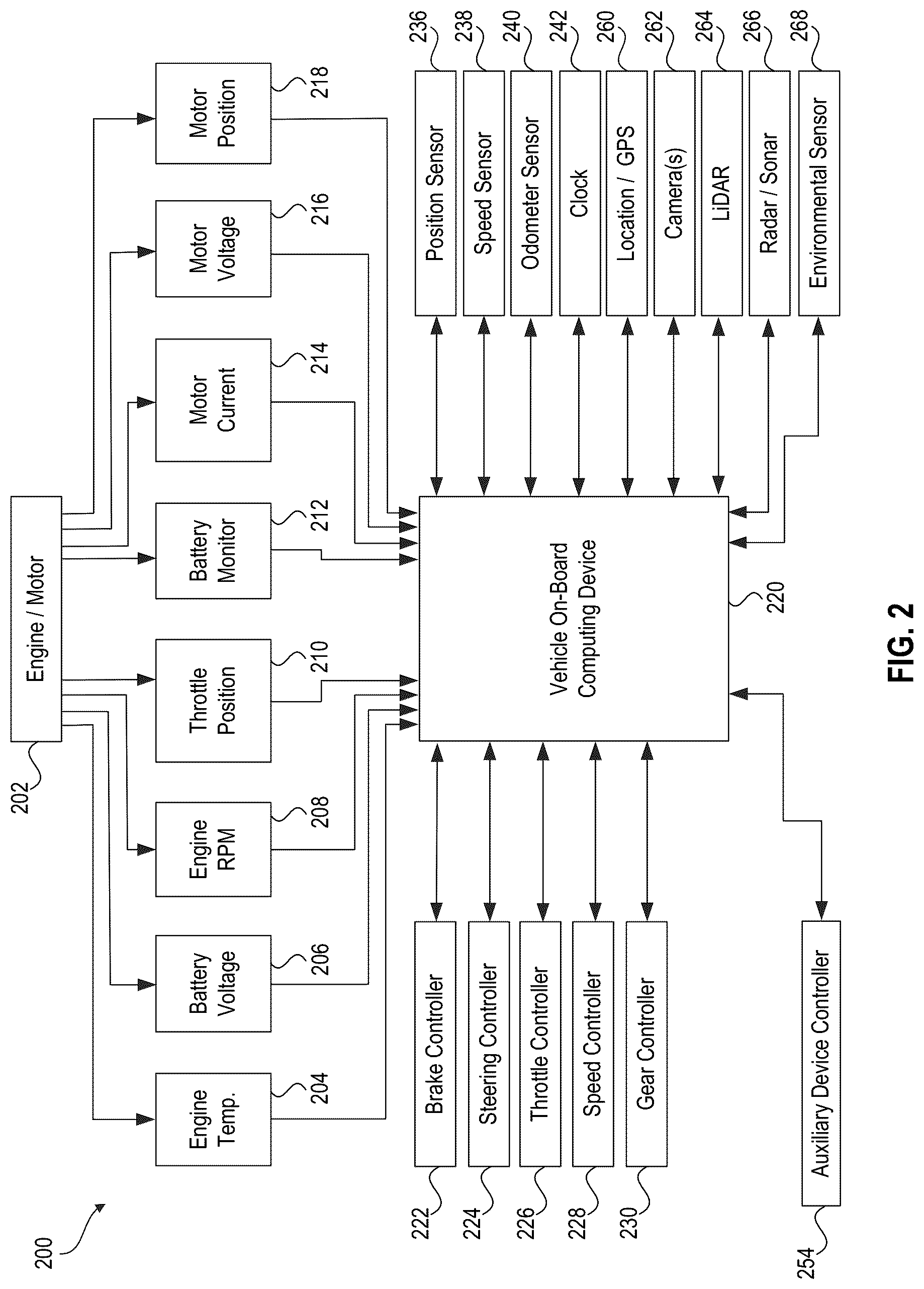 Patent US12315187 Figure 2 – Heterogeneous multi-threaded visual odometry in autonomous driving