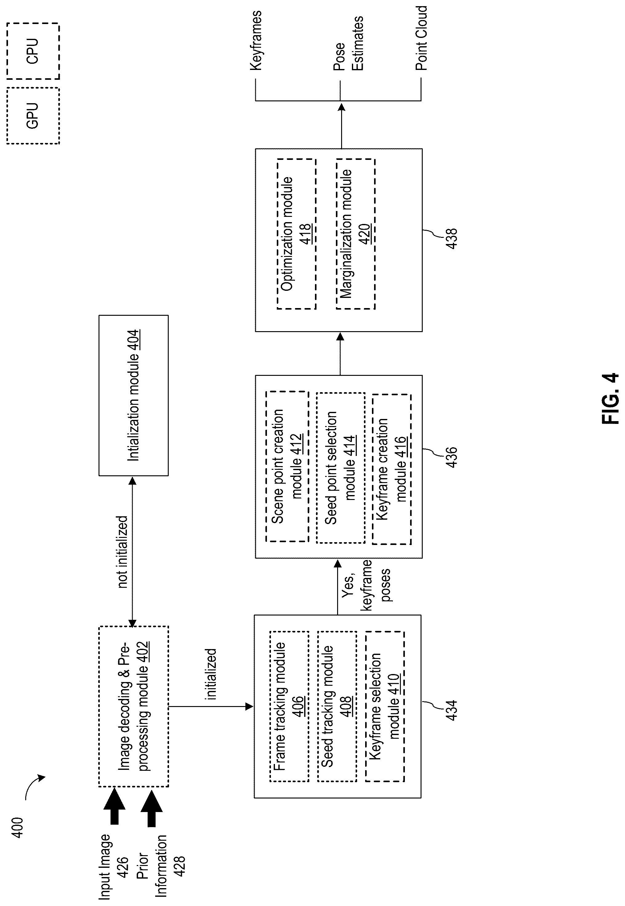 Patent US12315187 Figure 4 – Heterogeneous multi-threaded visual odometry in autonomous driving