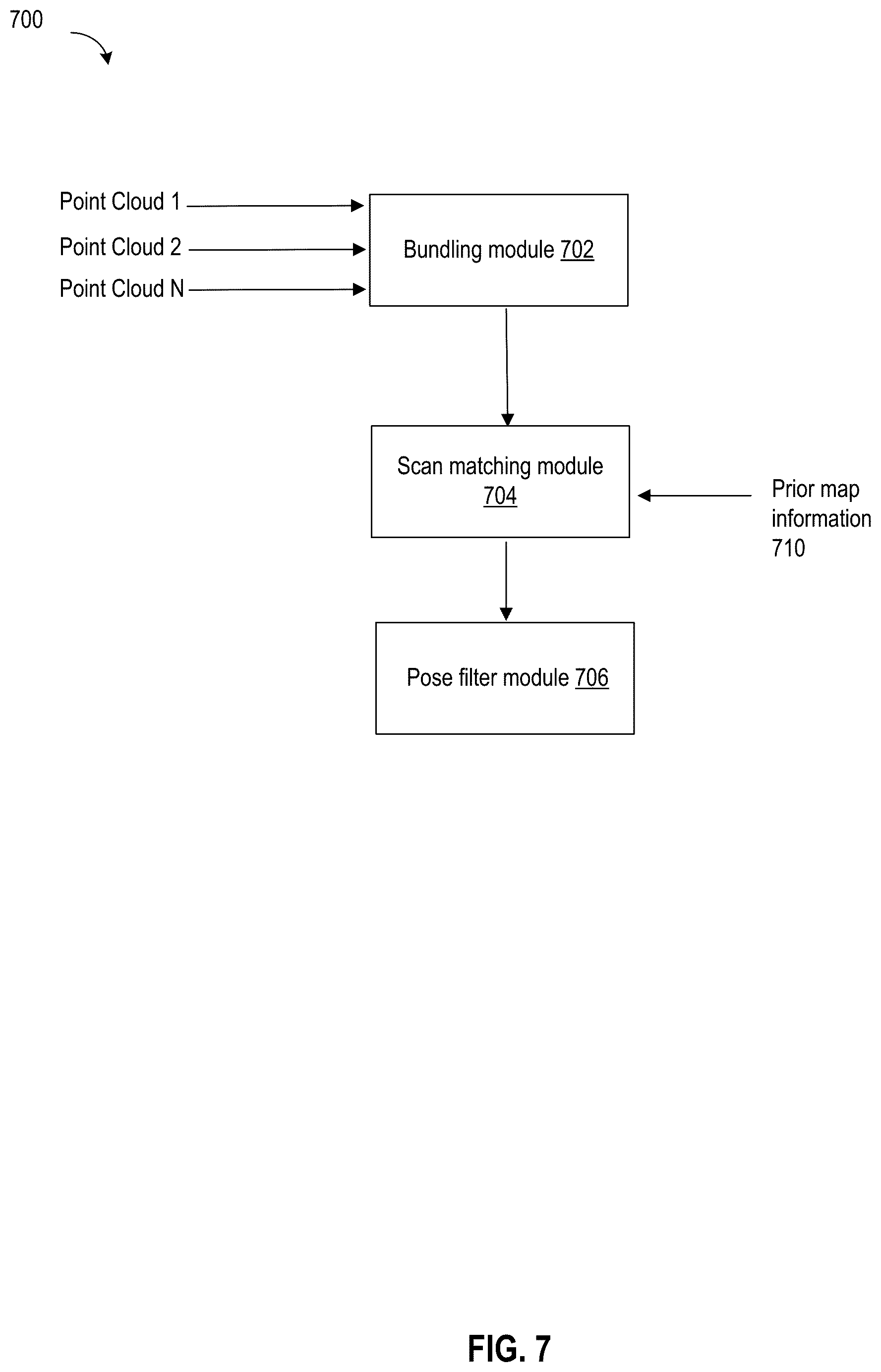 Patent US12315187 Figure 7 – Heterogeneous multi-threaded visual odometry in autonomous driving