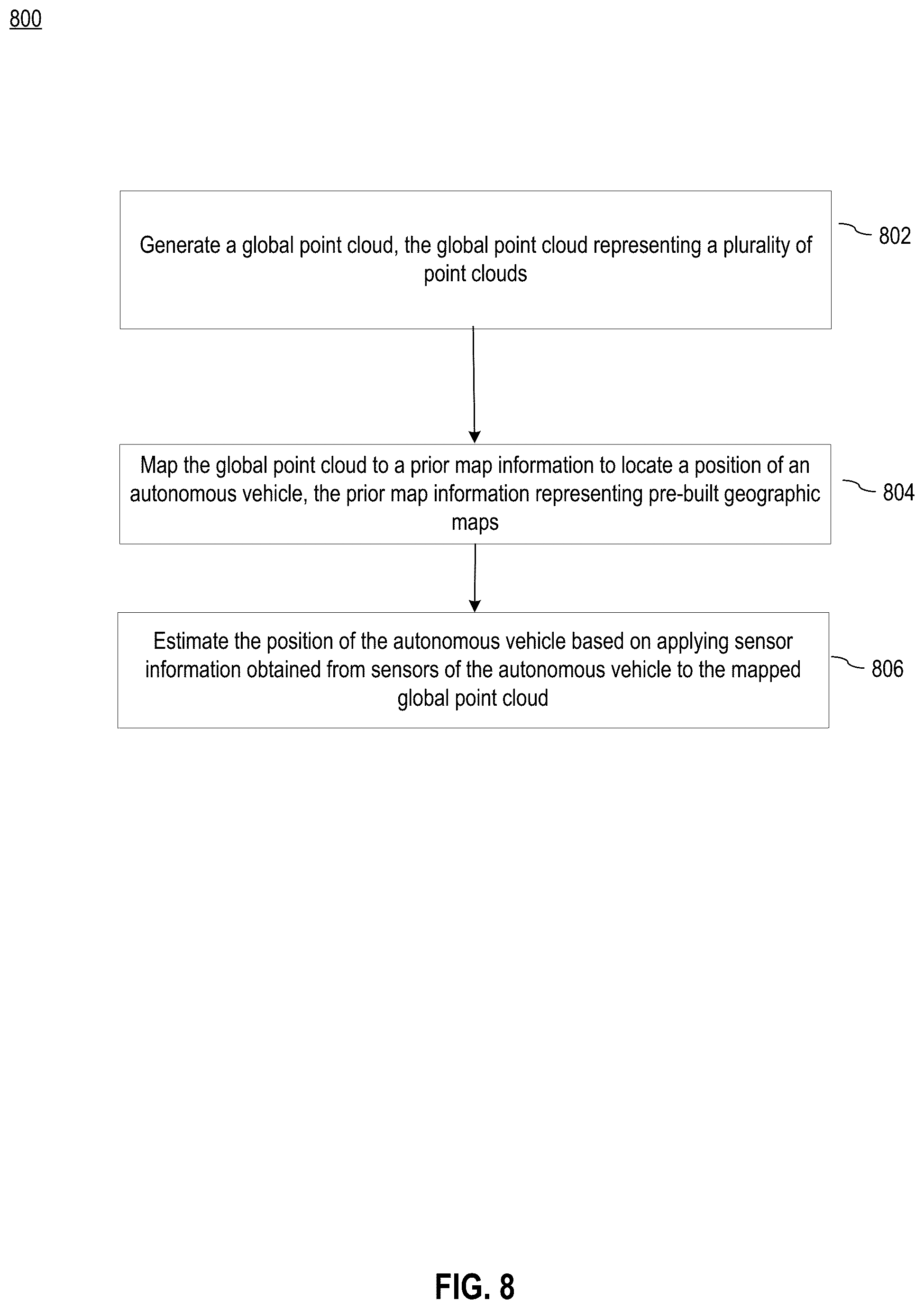 Patent US12315187 Figure 8 – Heterogeneous multi-threaded visual odometry in autonomous driving