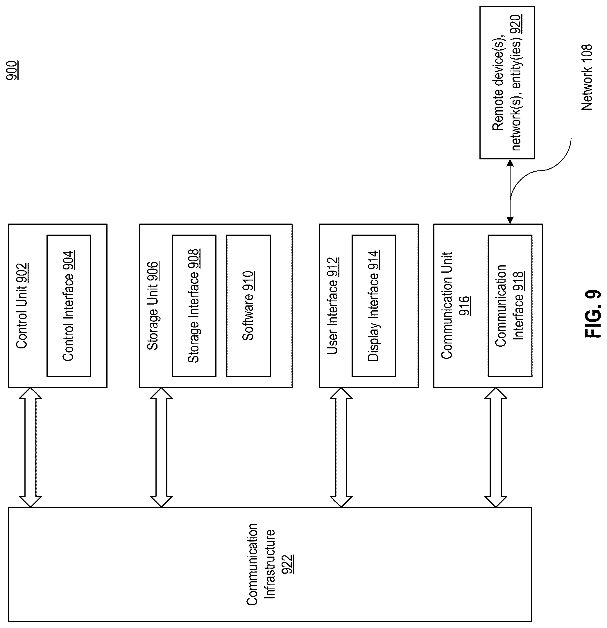 Patent US12315187 Figure 9 – Heterogeneous multi-threaded visual odometry in autonomous driving