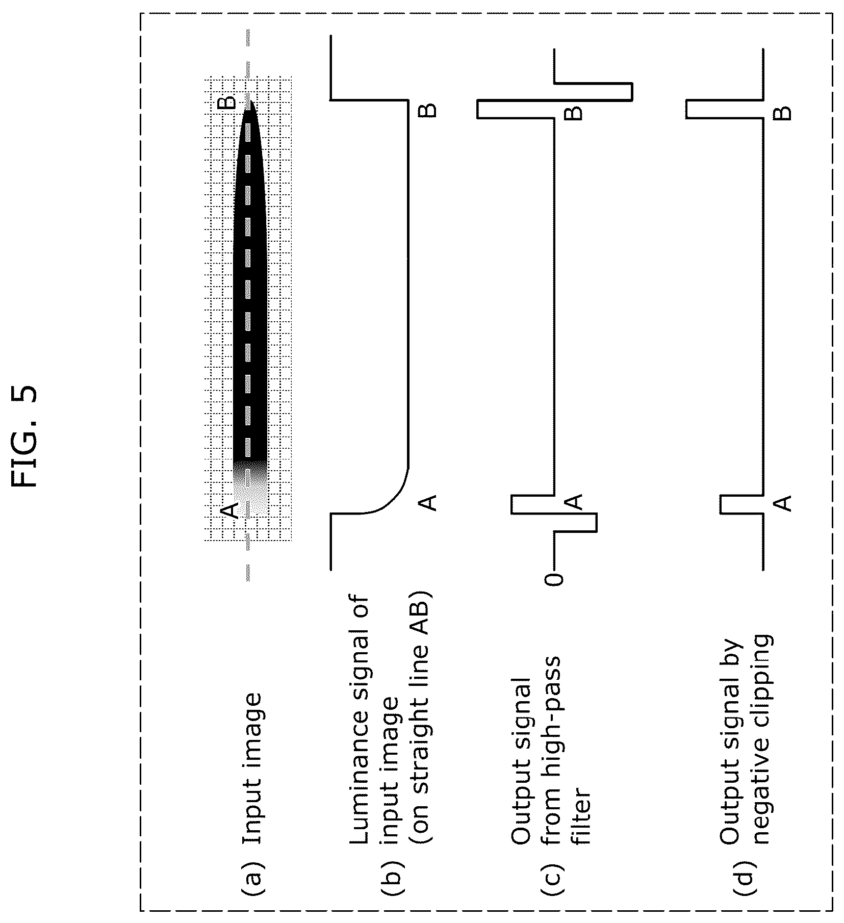 Patent US12315188 Figure 4 – Image processing device and image processing method