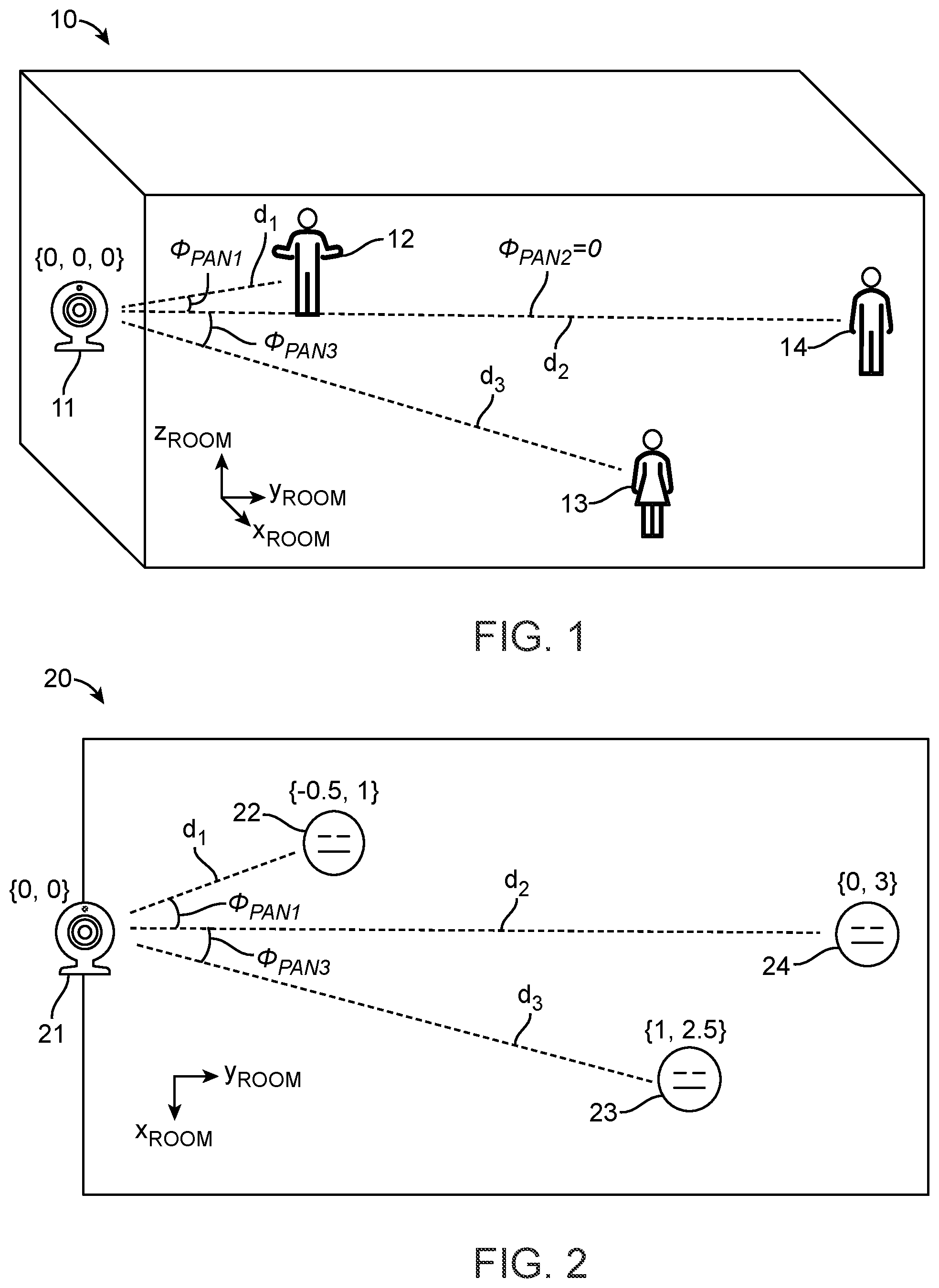 Patent US12315189 — Estimation of human locations in two-dimensional coordinates using machine learning — Figure 1