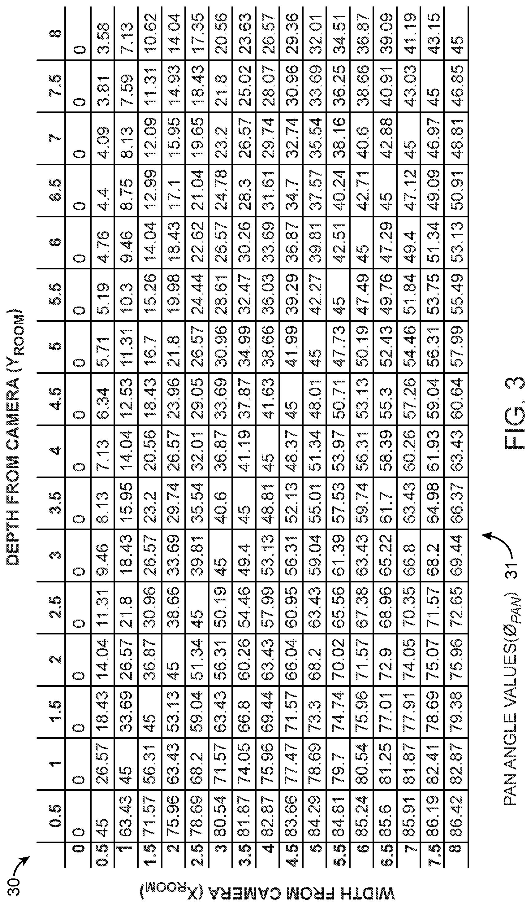 Patent US12315189 Figure 2 – Estimation of human locations in two-dimensional coordinates using machine learning