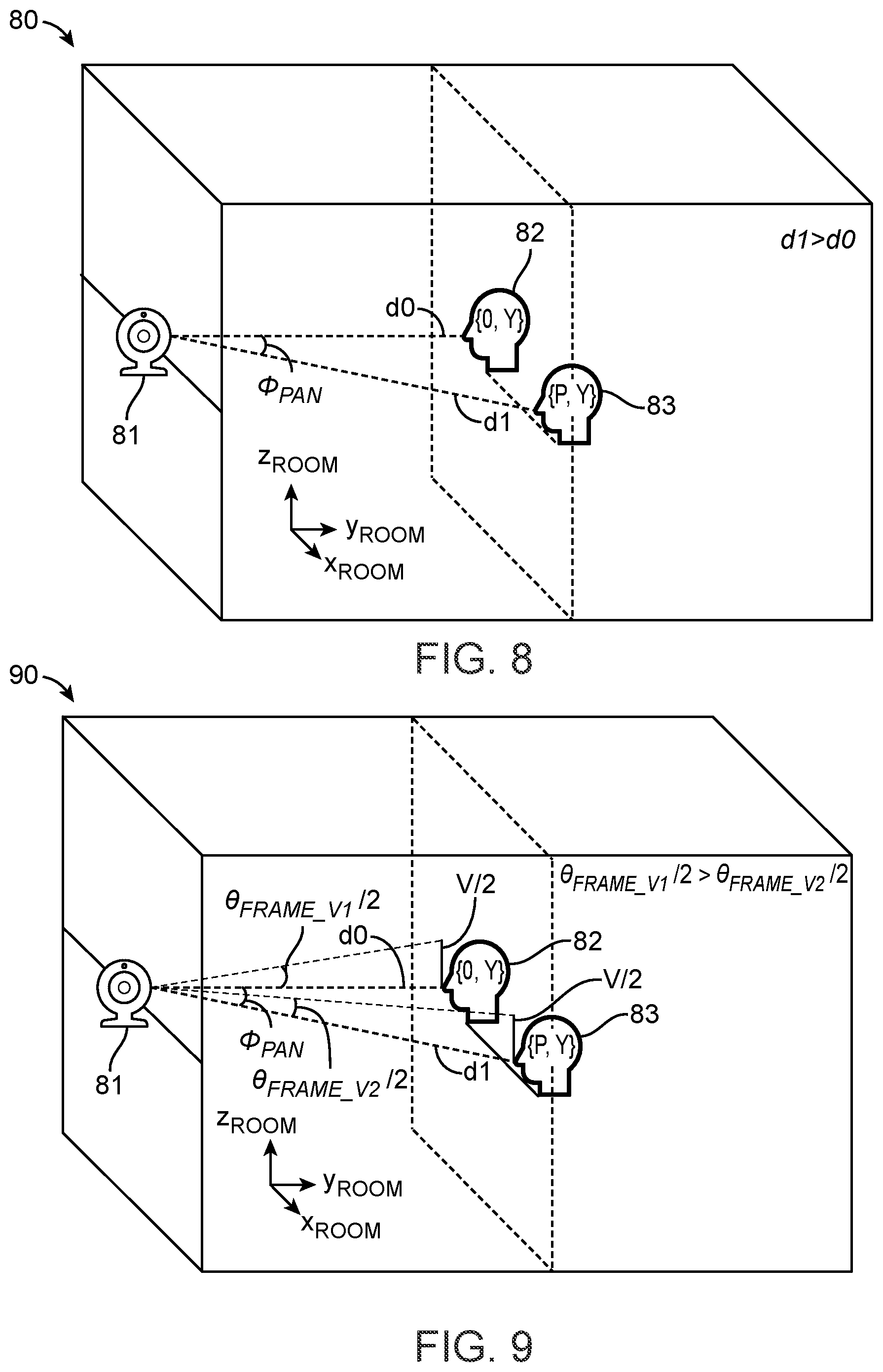 Patent US12315189 Figure 5 – Estimation of human locations in two-dimensional coordinates using machine learning