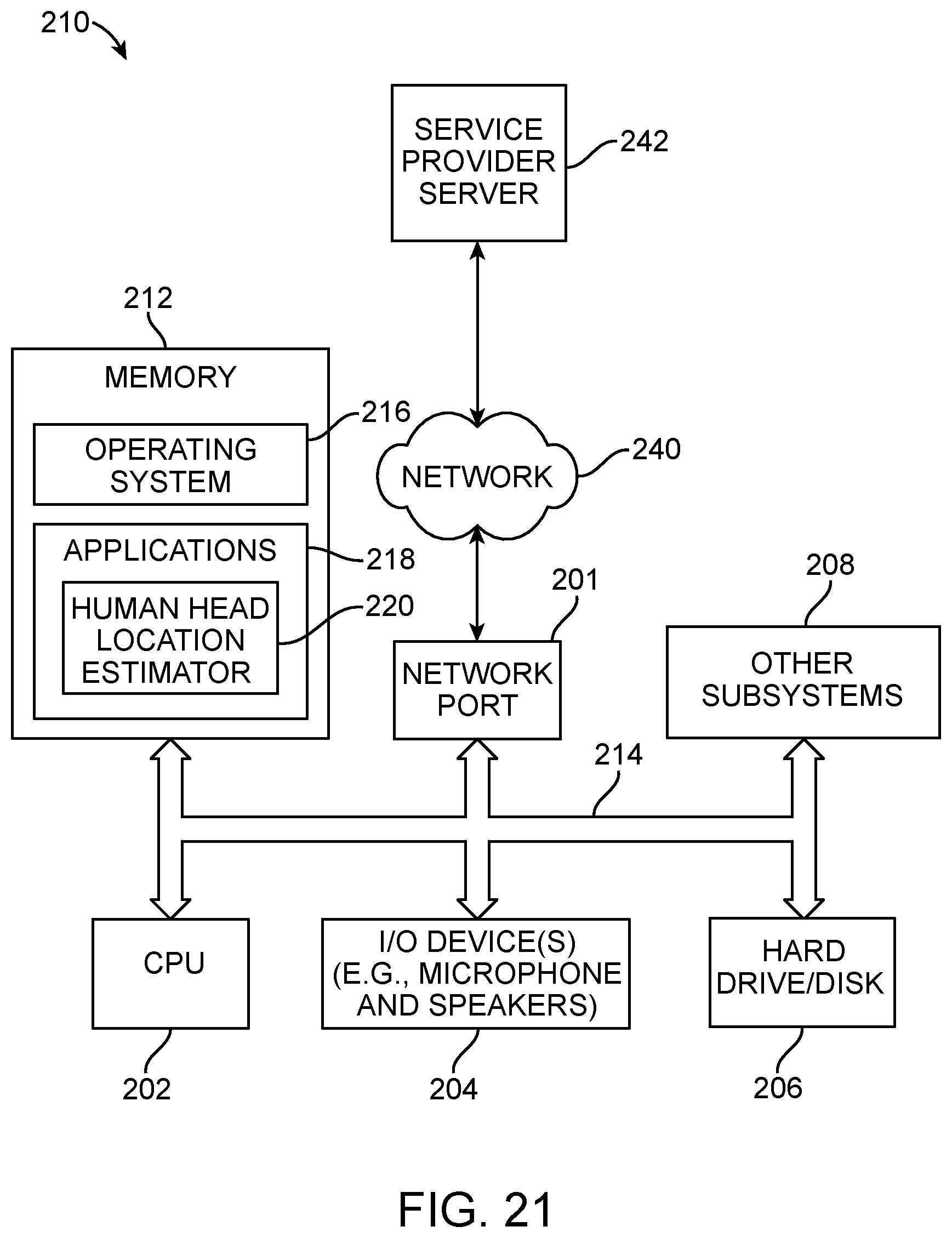 Patent US12315189 Figure 15 – Estimation of human locations in two-dimensional coordinates using machine learning