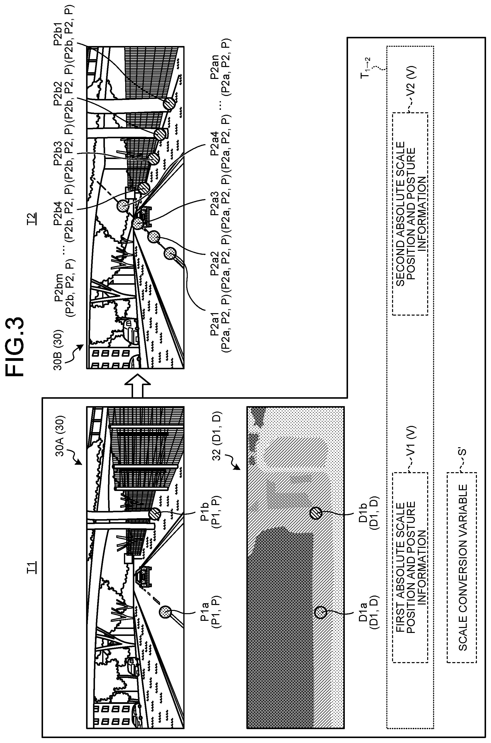 Patent US12315191 Figure 3 – Absolute scale depth calculation device, absolute scale depth calculation method, and computer program product