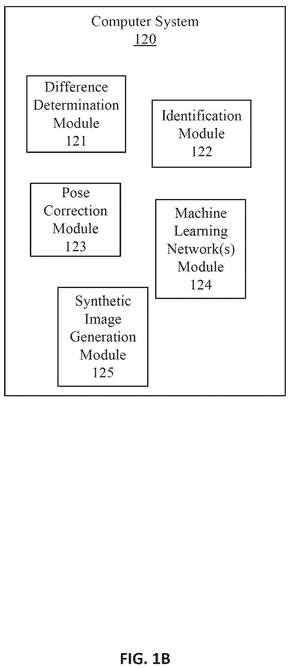 Patent US12315192 Figure 2 – Pose estimation and correction