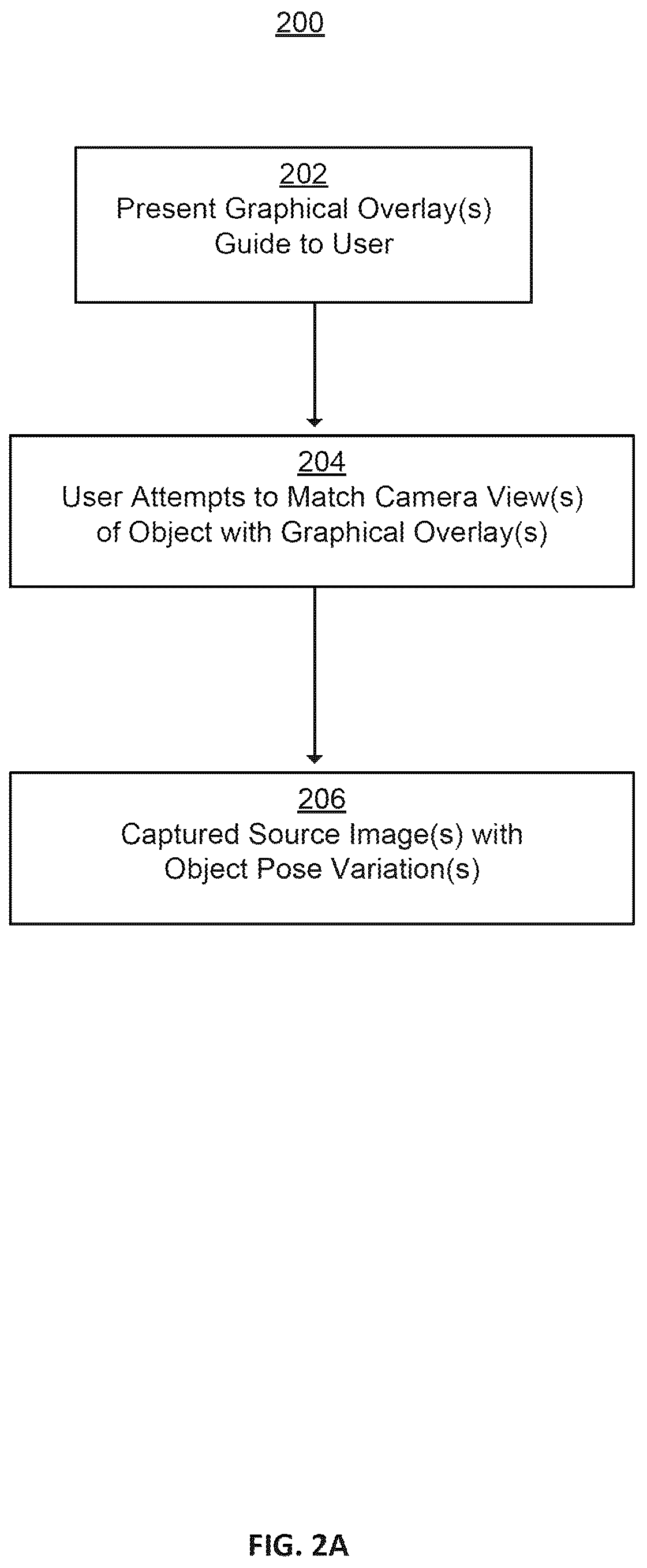 Patent US12315192 Figure 3 – Pose estimation and correction