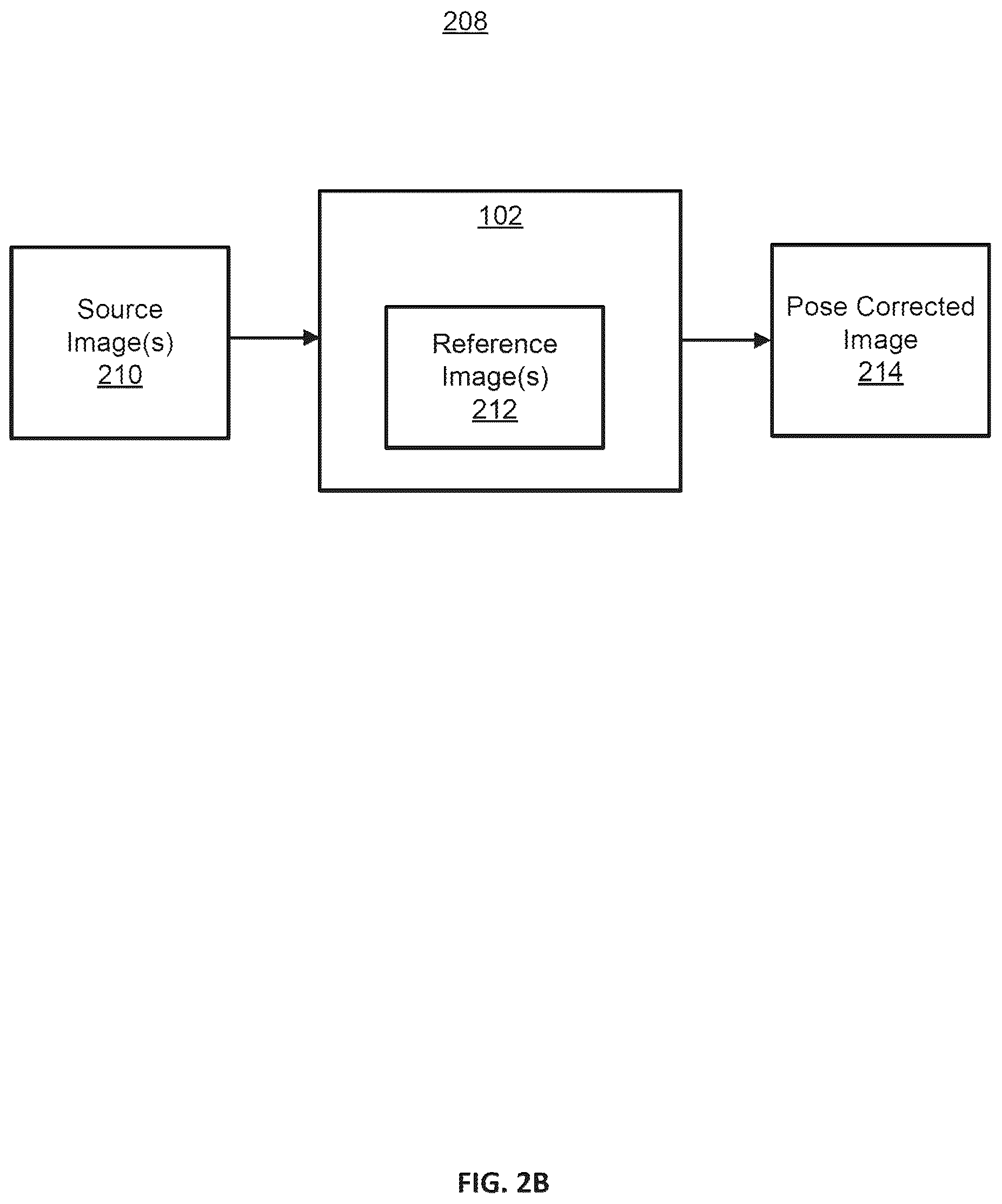 Patent US12315192 Figure 4 – Pose estimation and correction