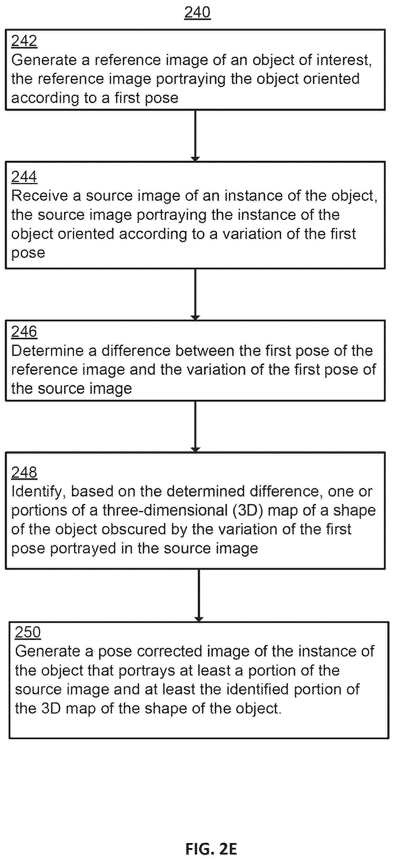 Patent US12315192 Figure 7 – Pose estimation and correction