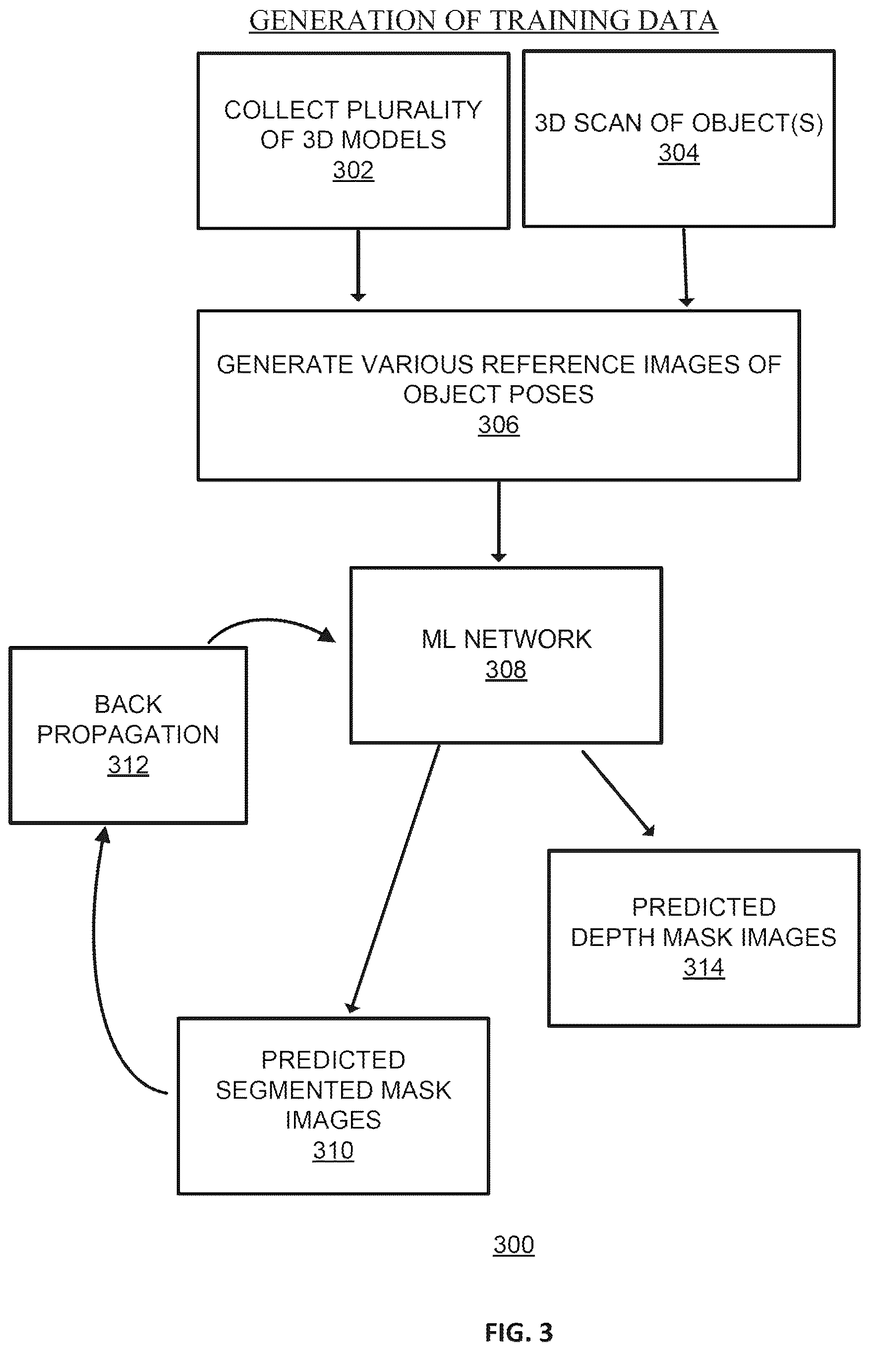 Patent US12315192 Figure 8 – Pose estimation and correction