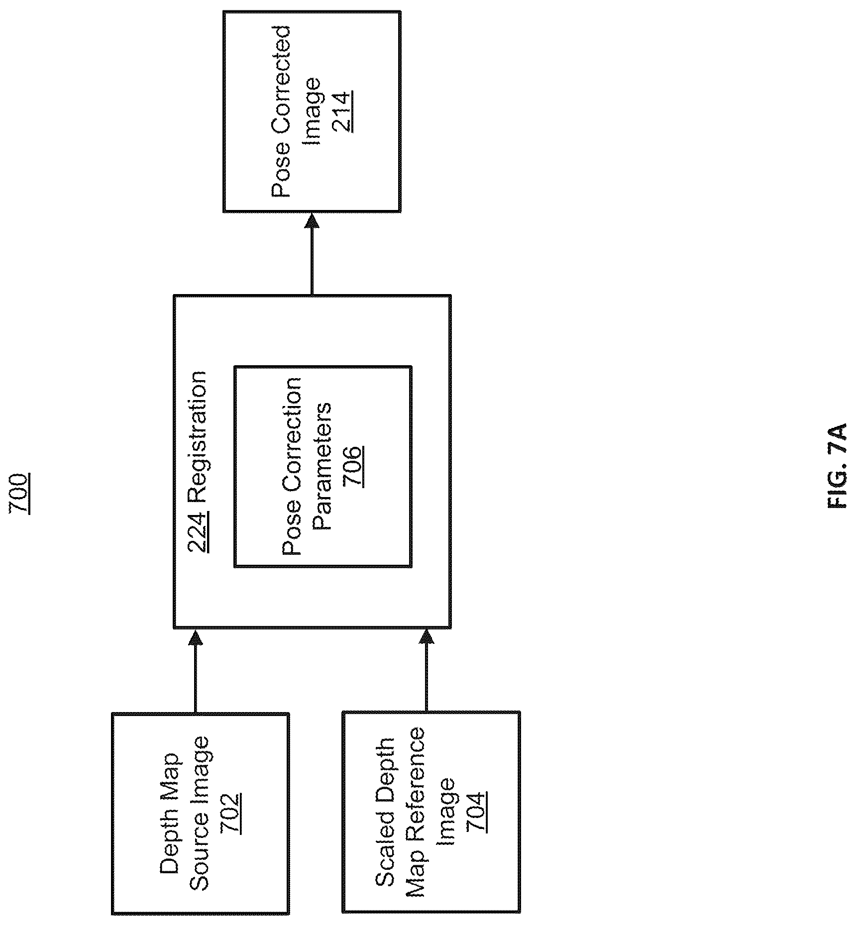 Patent US12315192 Figure 12 – Pose estimation and correction