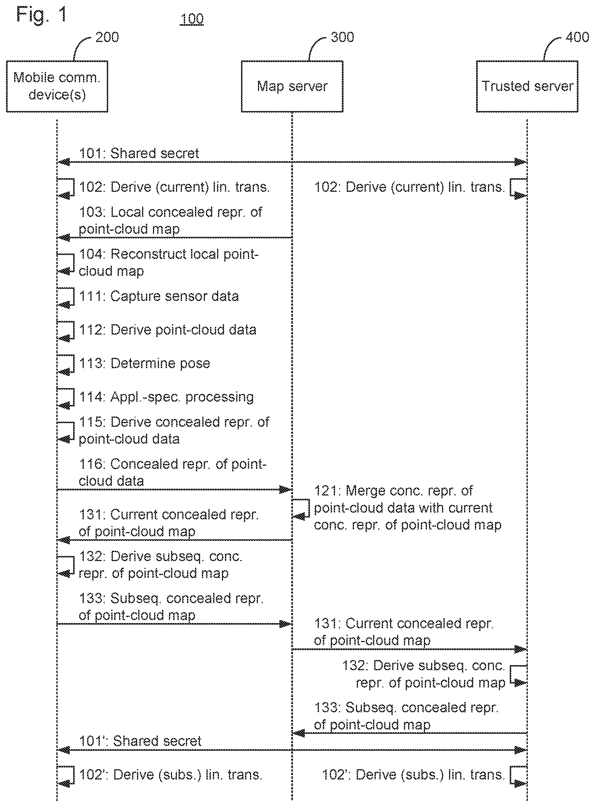 Patent US12315193 Figure 1 – Localization and mapping by a group of mobile communications devices
