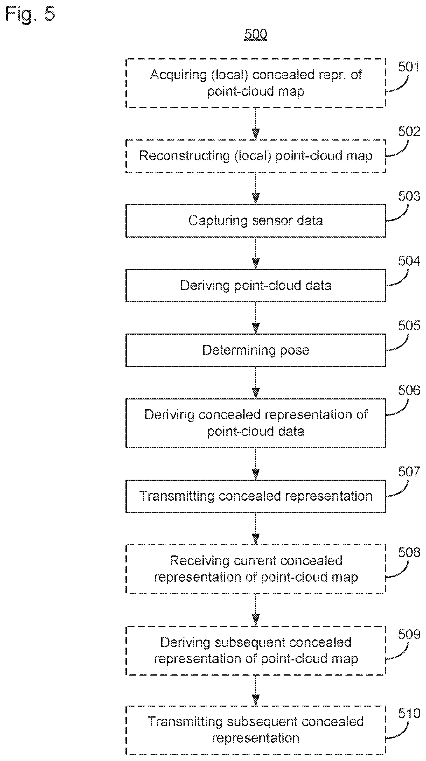 Patent US12315193 Figure 3 – Localization and mapping by a group of mobile communications devices