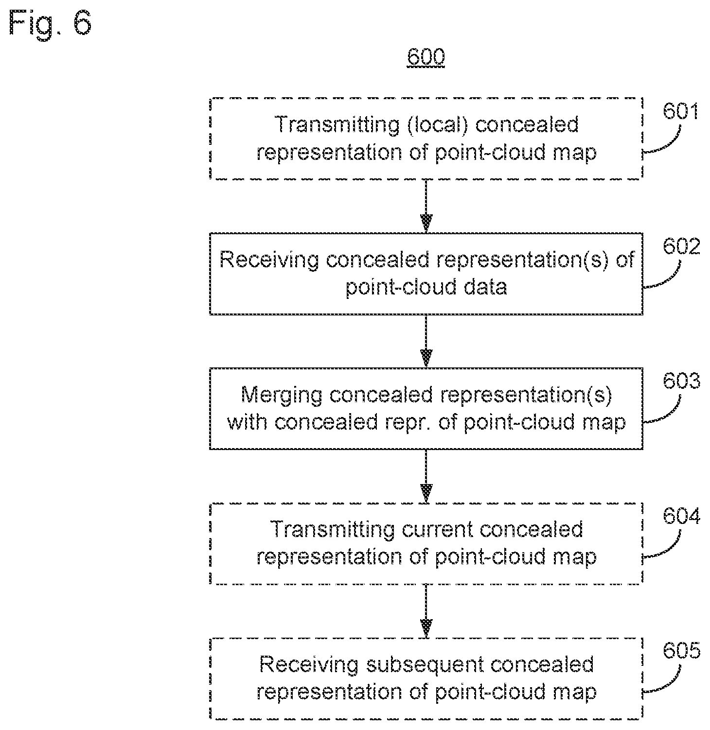 Patent US12315193 Figure 4 – Localization and mapping by a group of mobile communications devices