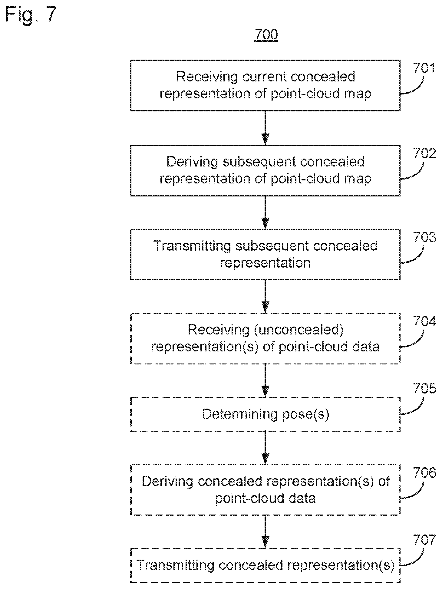 Patent US12315193 Figure 5 – Localization and mapping by a group of mobile communications devices