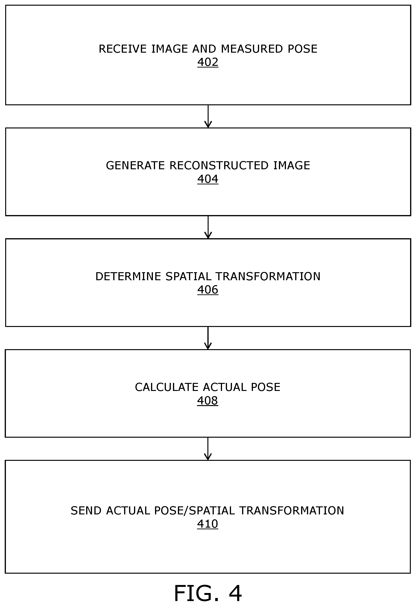 Patent US12315195 Figure 3 – Using cloud computing to improve accuracy of pose tracking