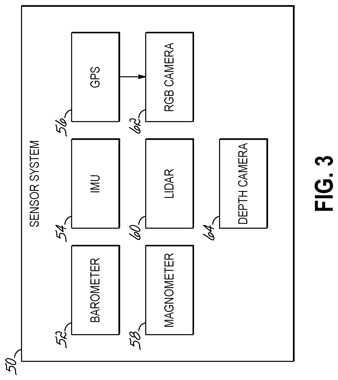 Patent US12315196 Figure 3 – Determining position using computer vision, lidar, and trilateration