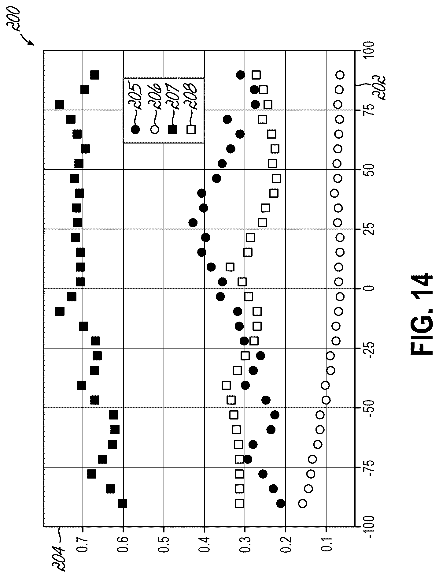Patent US12315196 Figure 13 – Determining position using computer vision, lidar, and trilateration