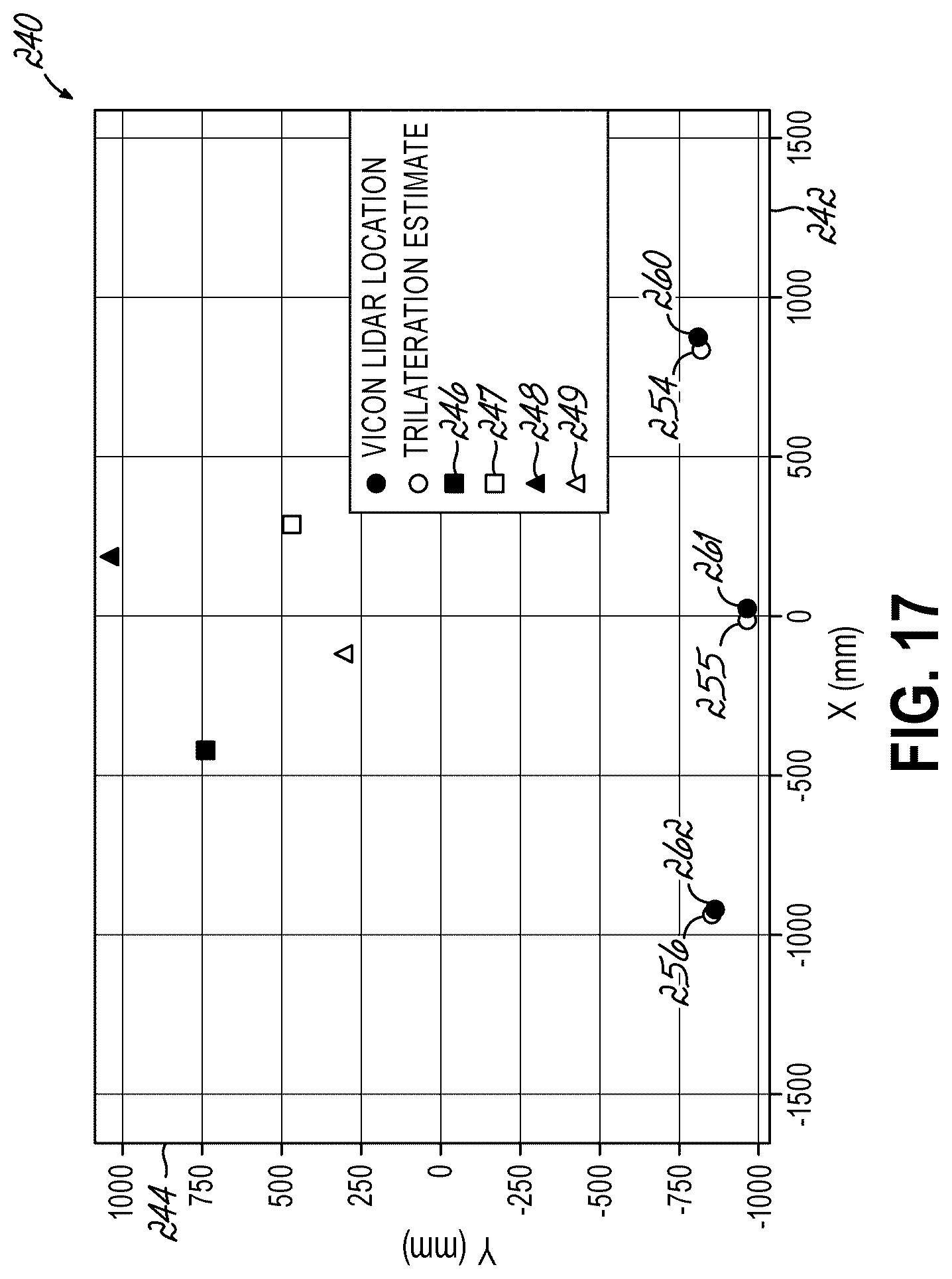 Patent US12315196 Figure 16 – Determining position using computer vision, lidar, and trilateration