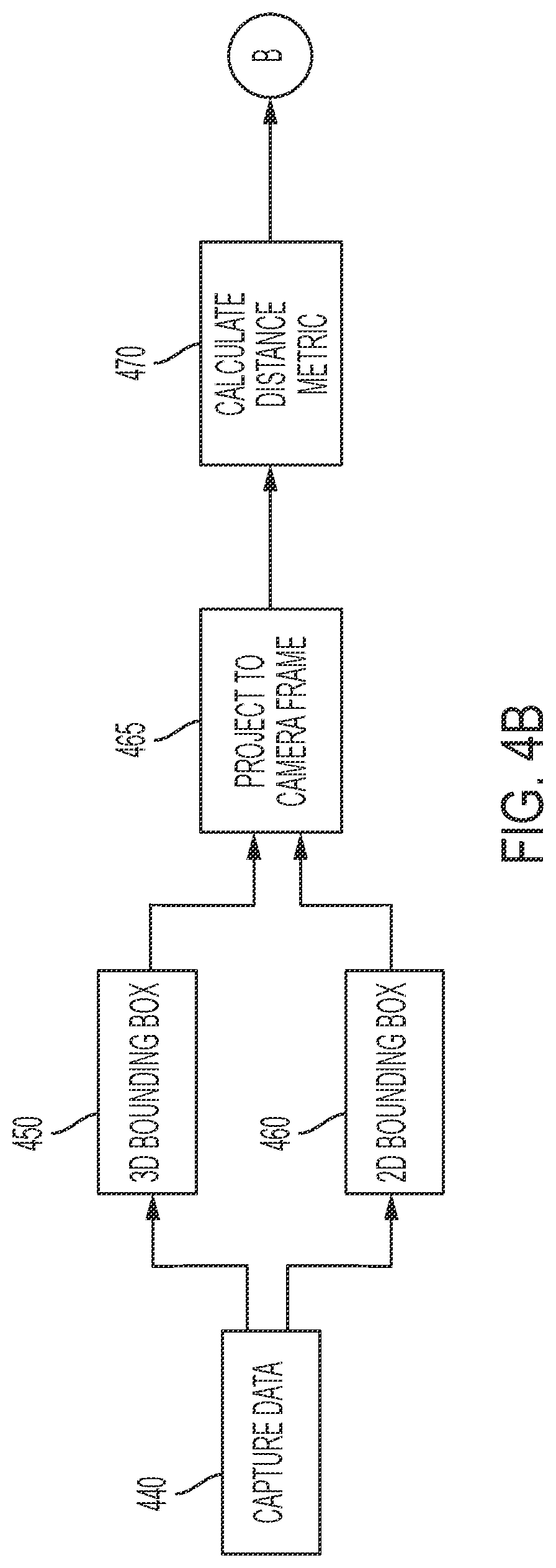 Patent US12315197 Figure 5 – Systems and methods for validating camera calibration in real-time