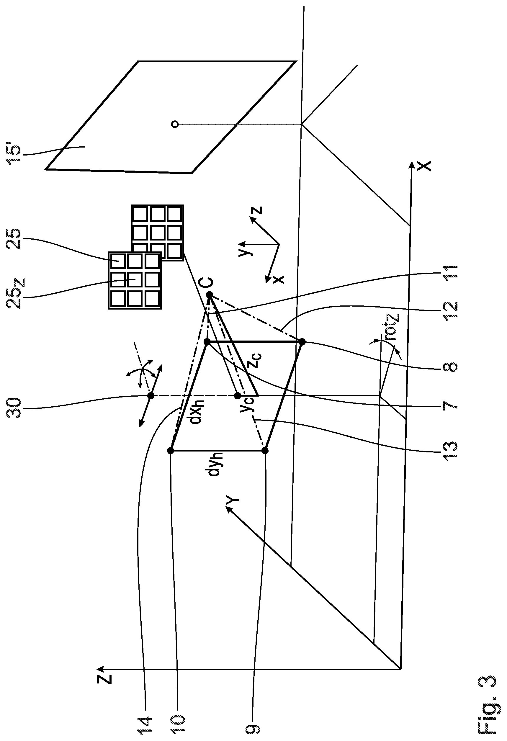 Patent US12315198 Figure 3 – Method for capturing three-dimensional images with the aid of a stereo camera having two cameras, as well as method for producing a redundant image of a measurement object, and apparatus for carrying out the methods