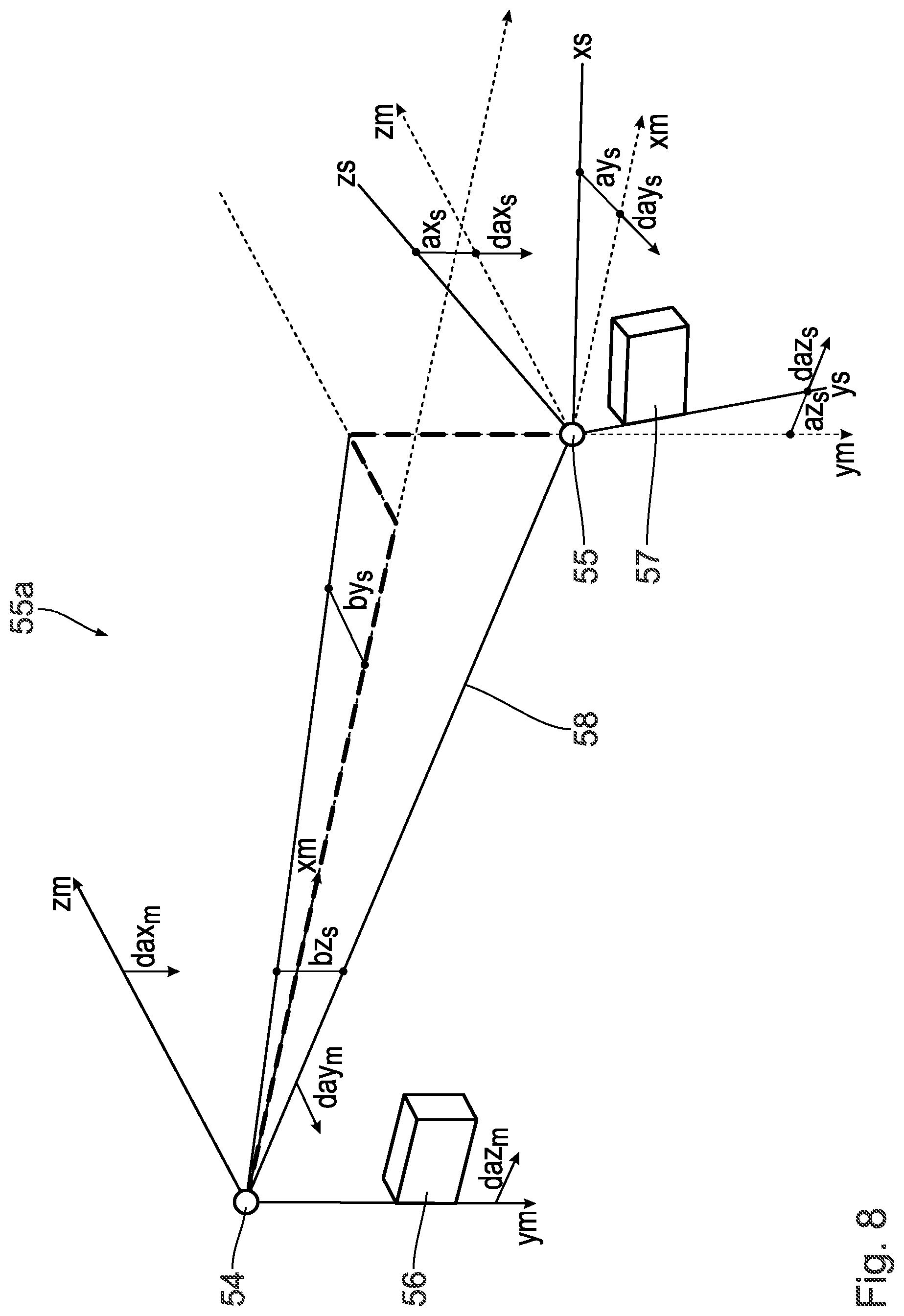 Patent US12315198 Figure 8 – Method for capturing three-dimensional images with the aid of a stereo camera having two cameras, as well as method for producing a redundant image of a measurement object, and apparatus for carrying out the methods