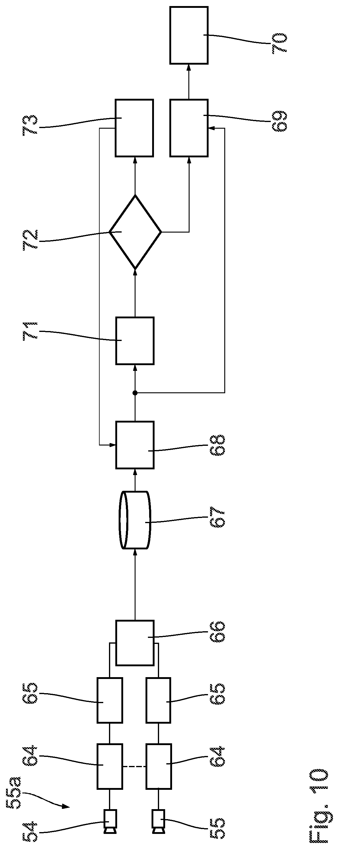 Patent US12315198 Figure 10 – Method for capturing three-dimensional images with the aid of a stereo camera having two cameras, as well as method for producing a redundant image of a measurement object, and apparatus for carrying out the methods