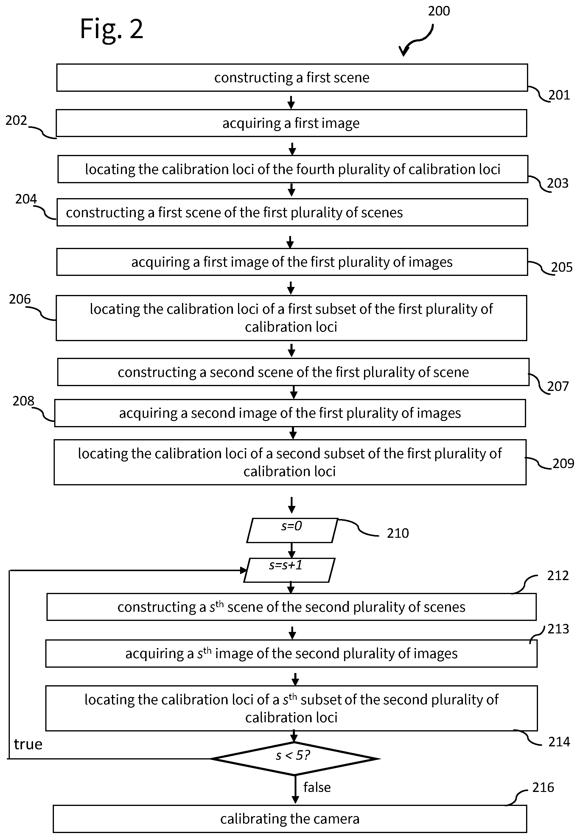 Patent US12315199 Figure 3 – Method for calibrating an optical recording device
