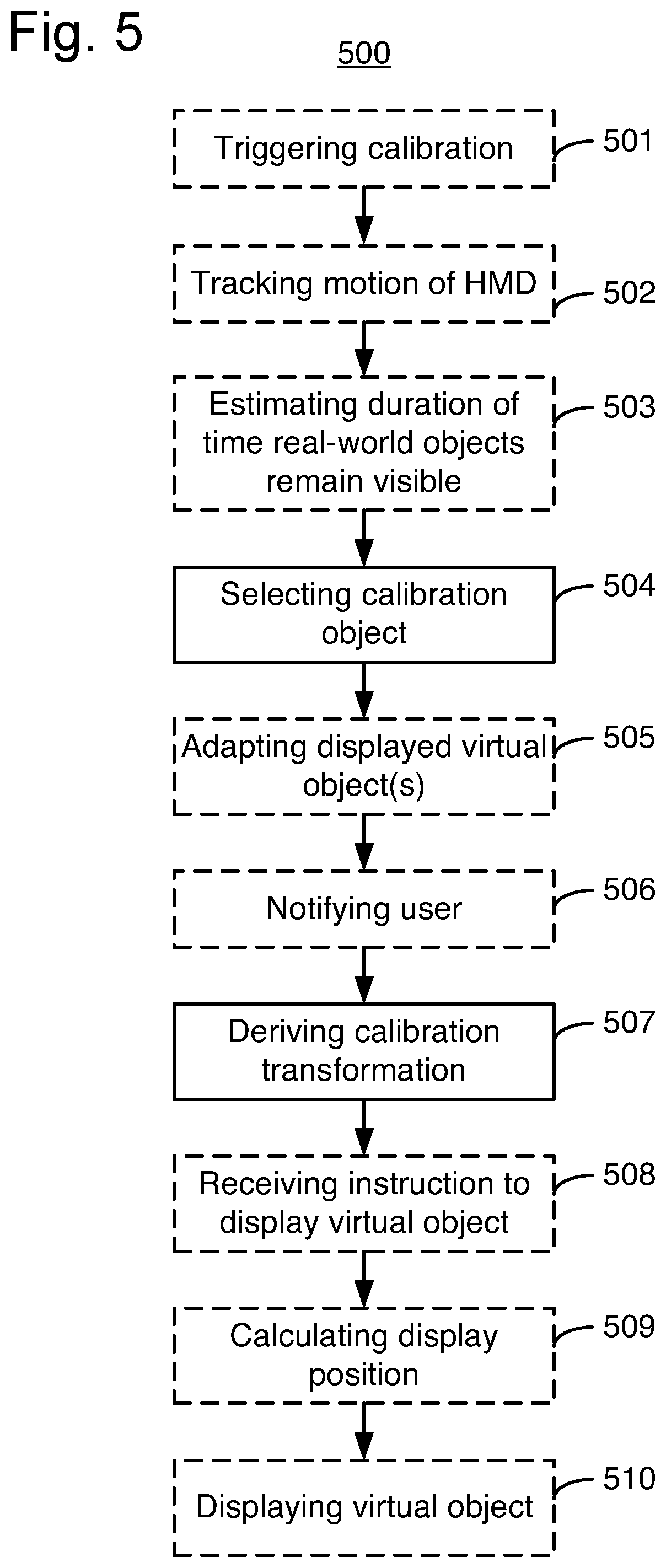 Patent US12315200 Figure 4 – Head-mounted display device and method thereof