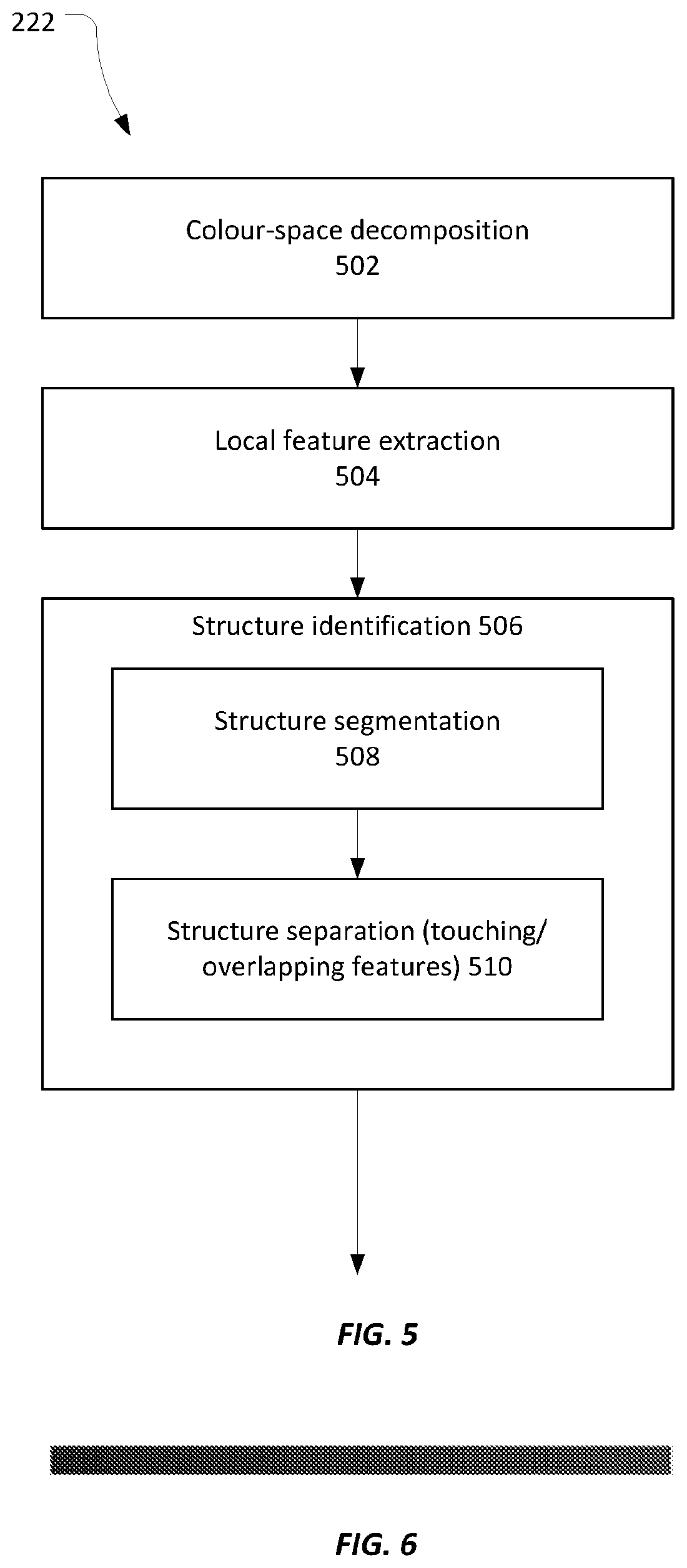 Patent US12315201 Figure 5 – Automated method of identifying a structure