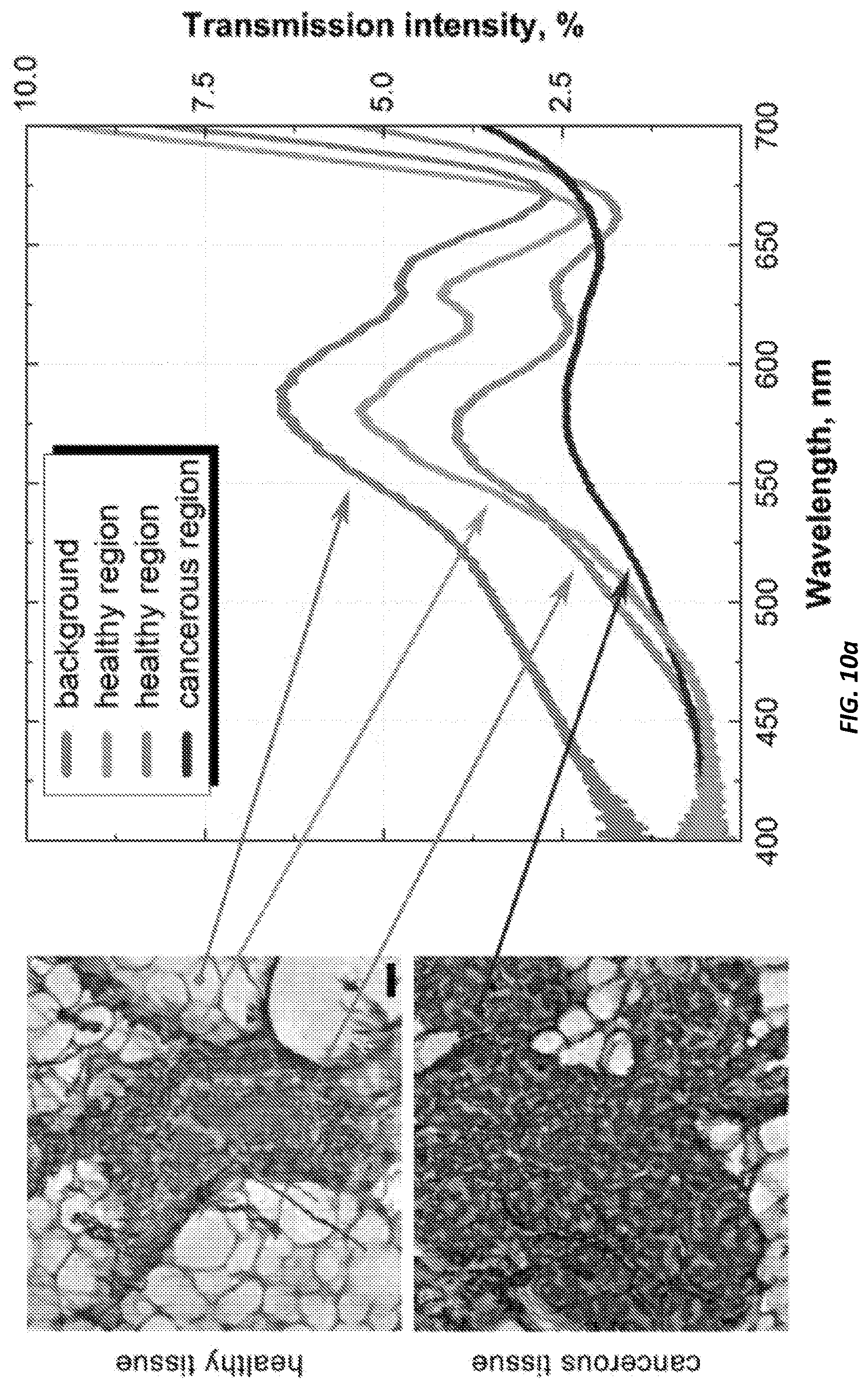 Patent US12315201 Figure 9 – Automated method of identifying a structure