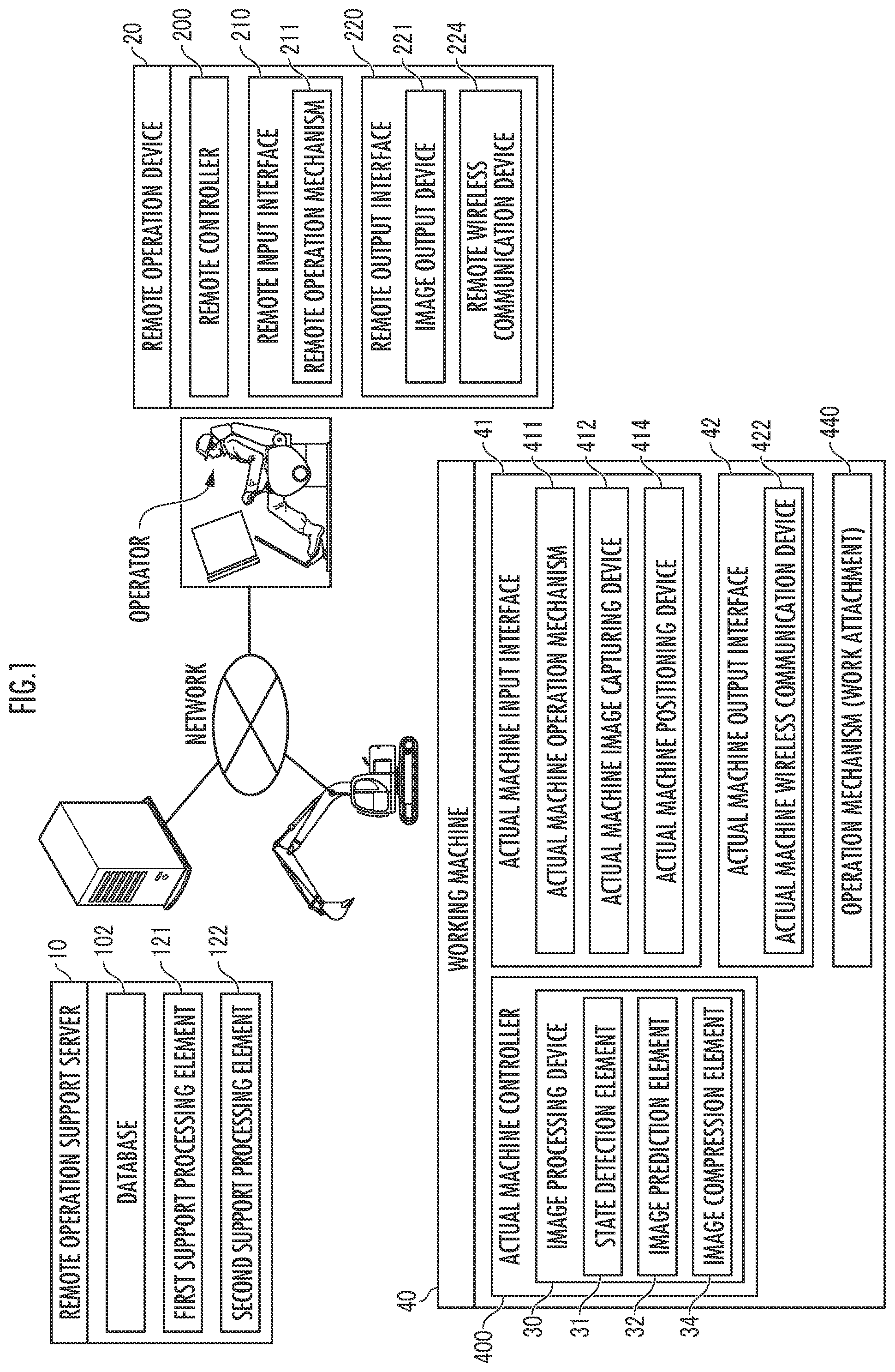 Patent US12315202 Figure 1 – Image processing device and image processing method