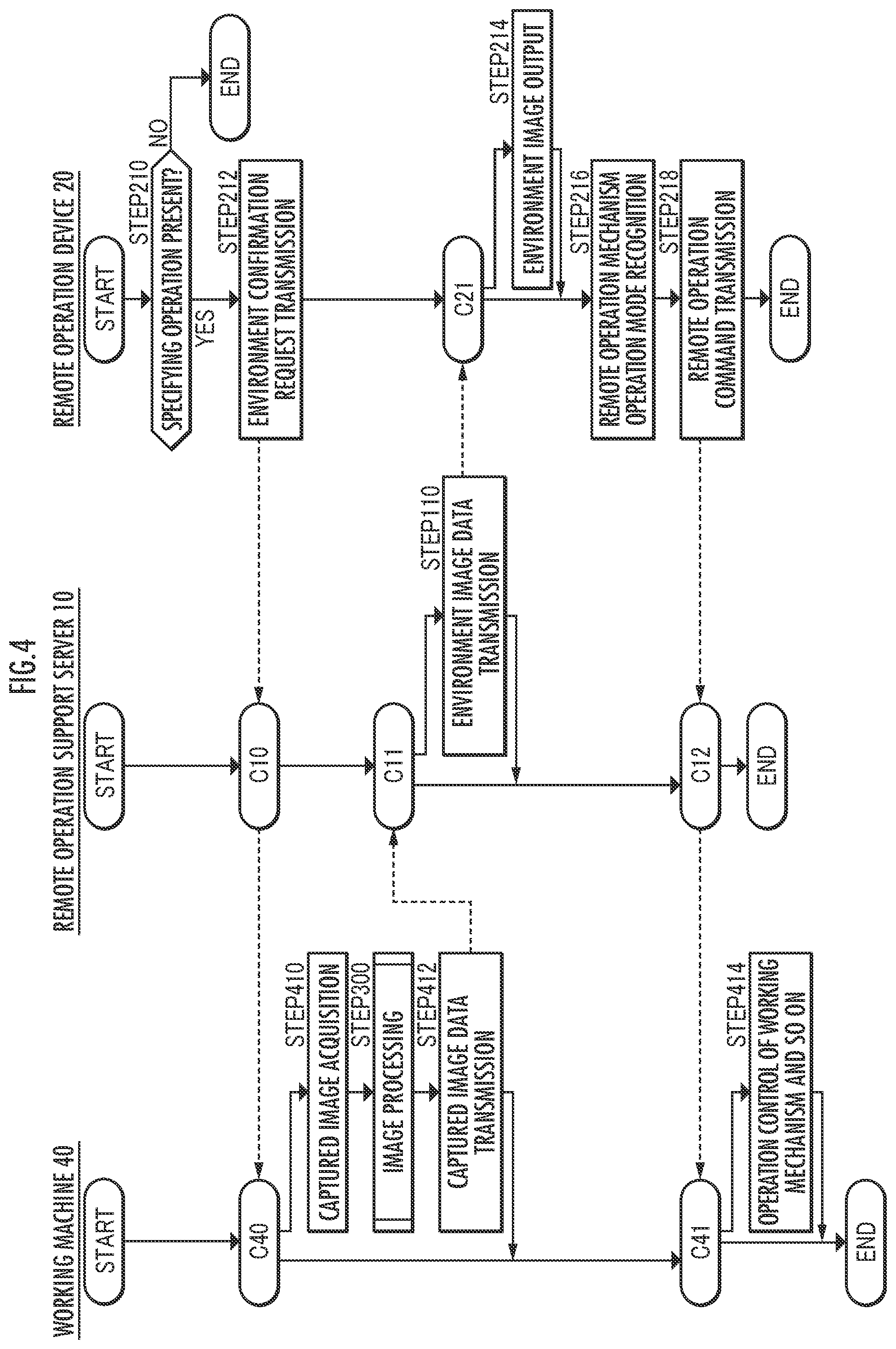 Patent US12315202 Figure 4 – Image processing device and image processing method